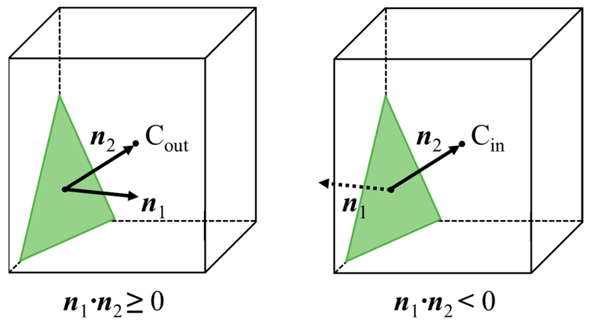 Applsci 15 10392 g014