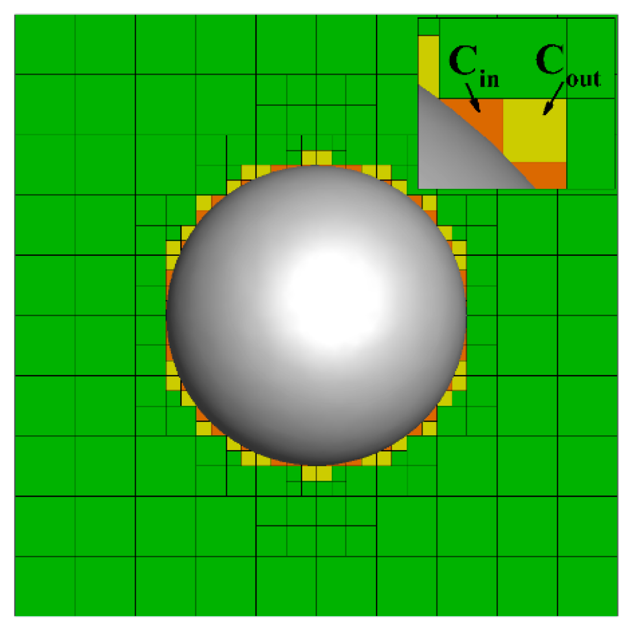 Applsci 15 10392 g015