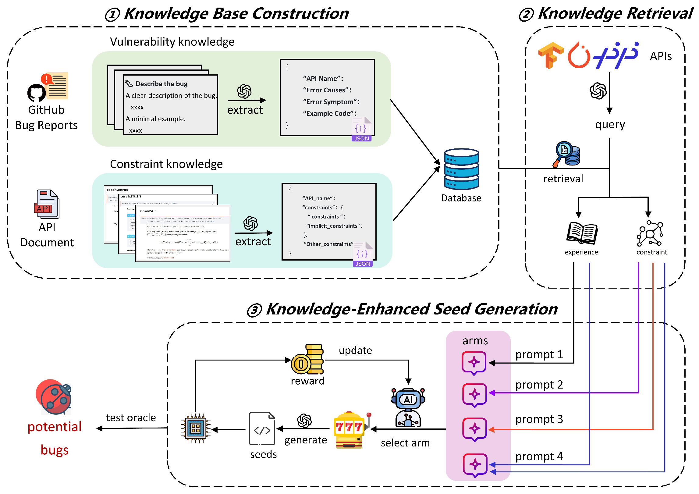 Applsci 15 10396 g002