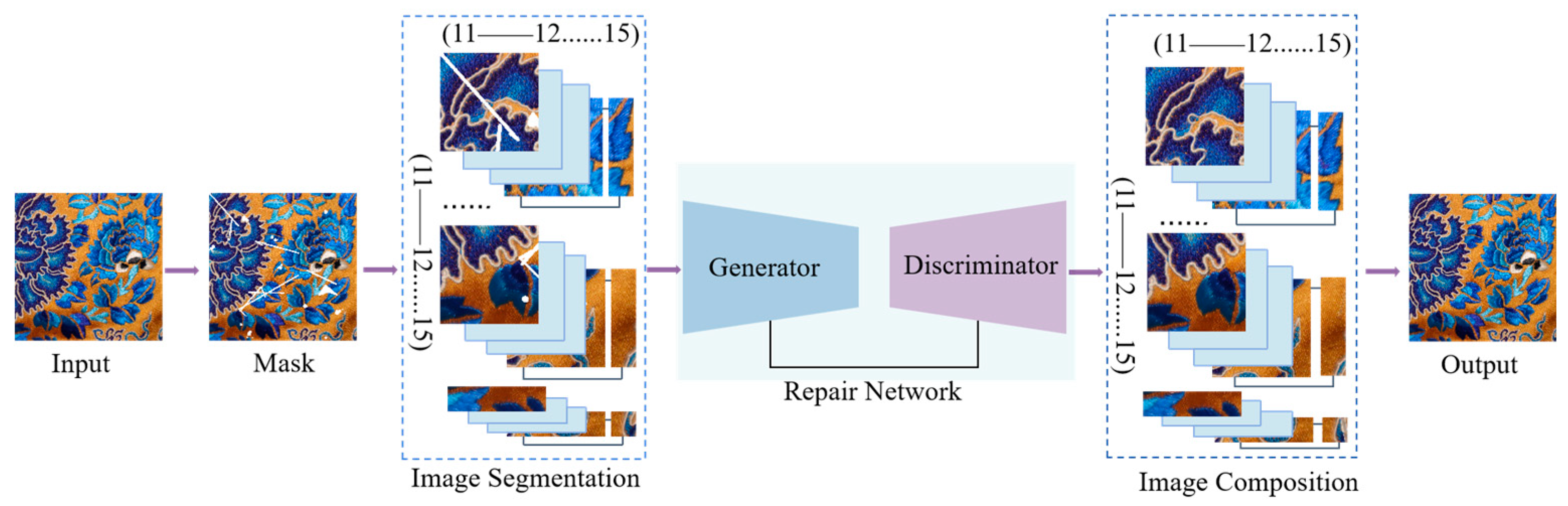 Applsci 15 10397 g007