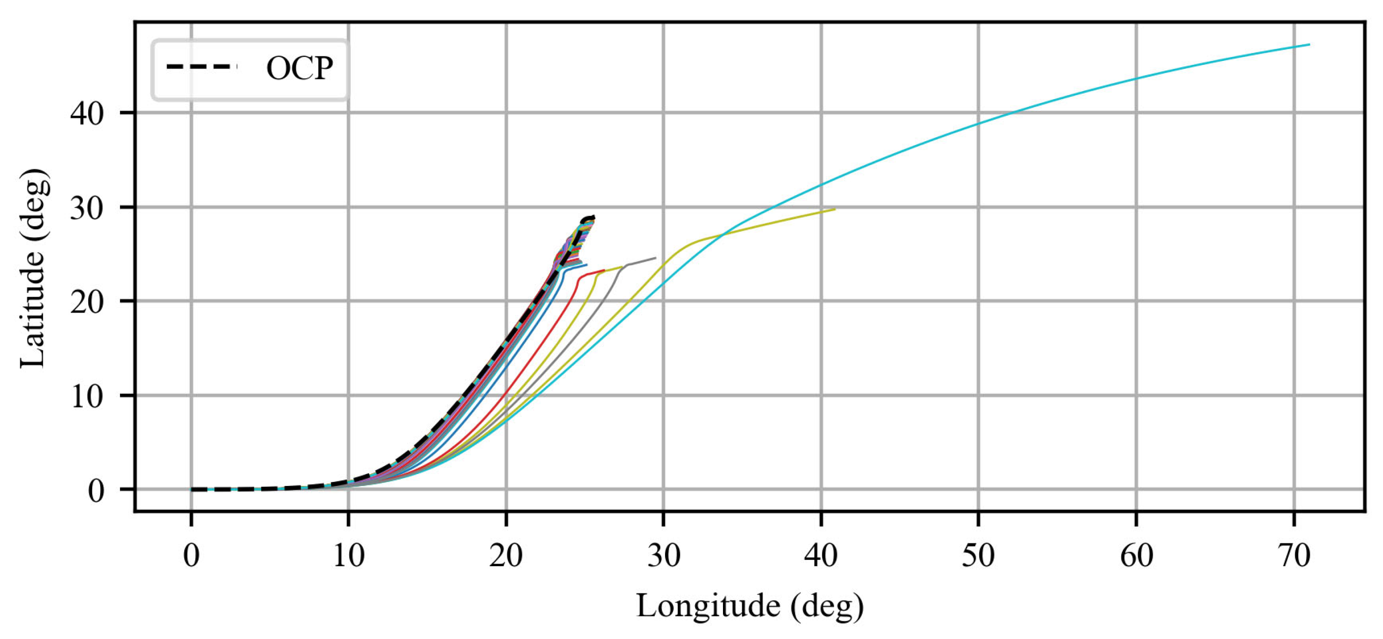 Applsci 15 10400 g007