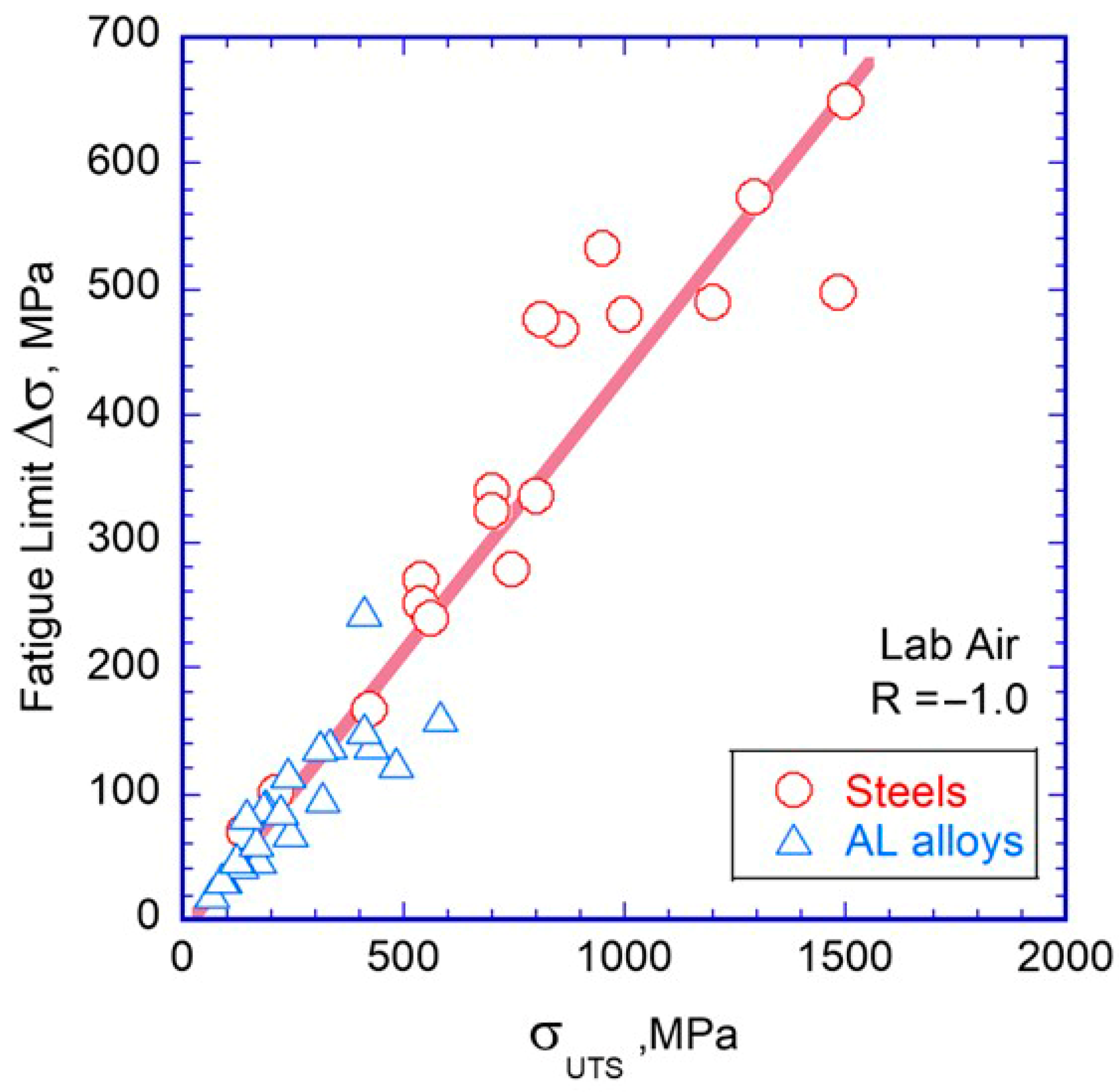 Applsci 15 10405 g001 Applsci 15 10405 g001
