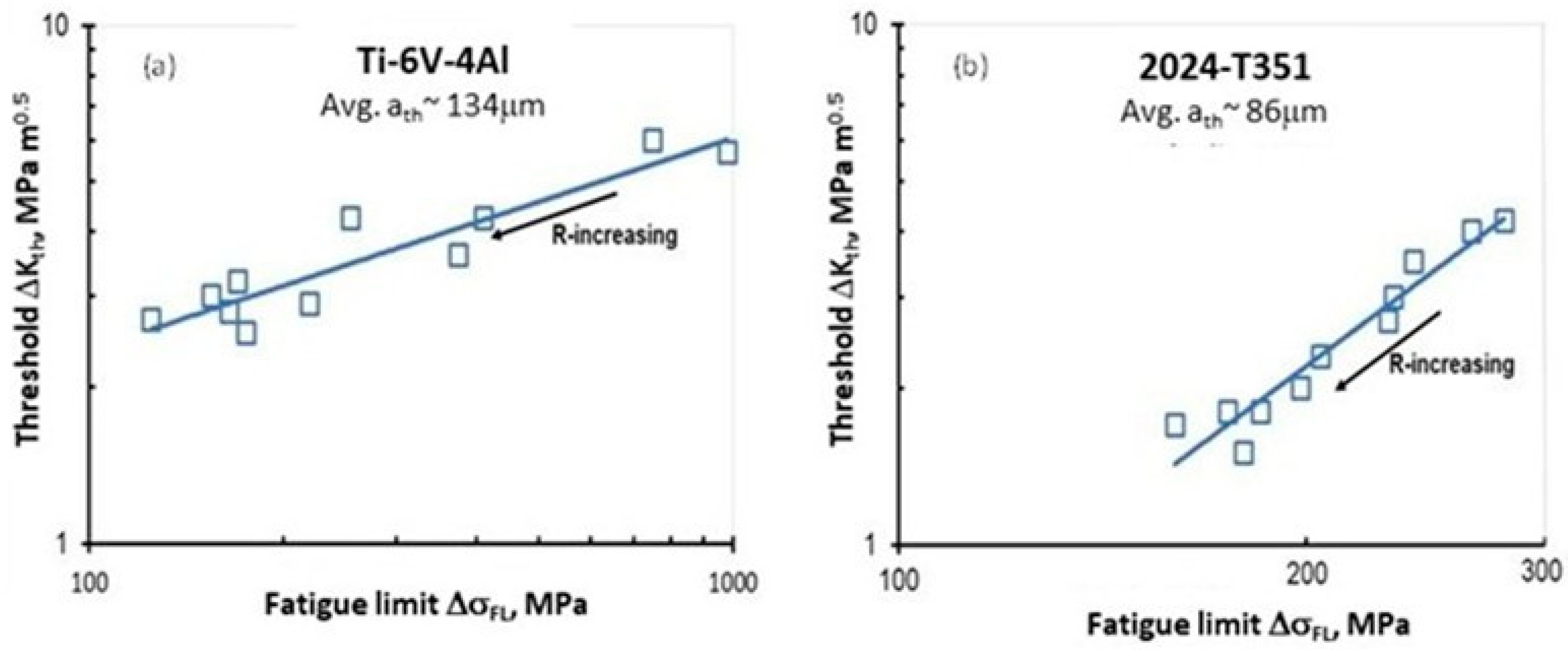 Applsci 15 10405 g002 Applsci 15 10405 g002
