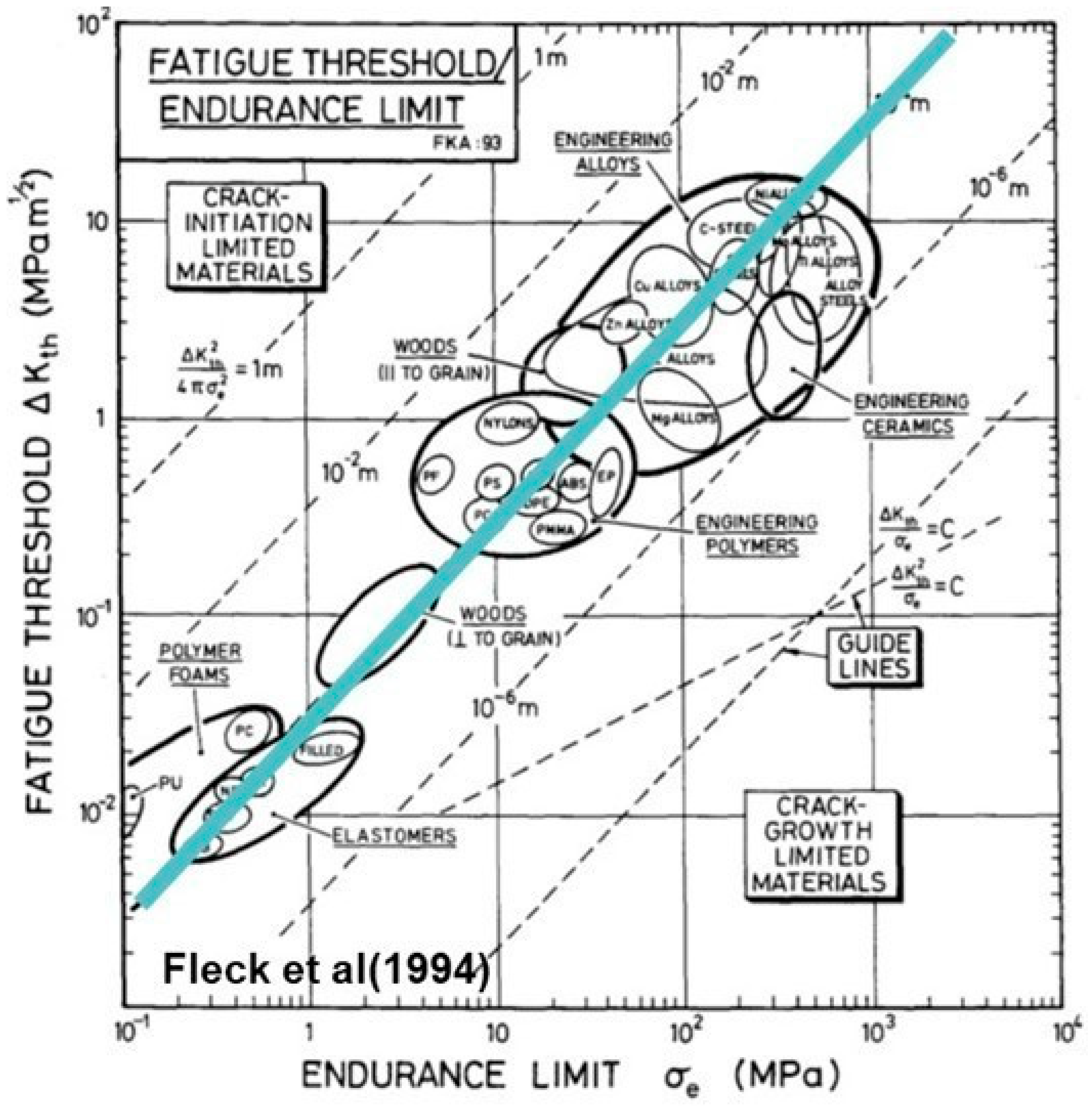 Applsci 15 10405 g004 Applsci 15 10405 g004