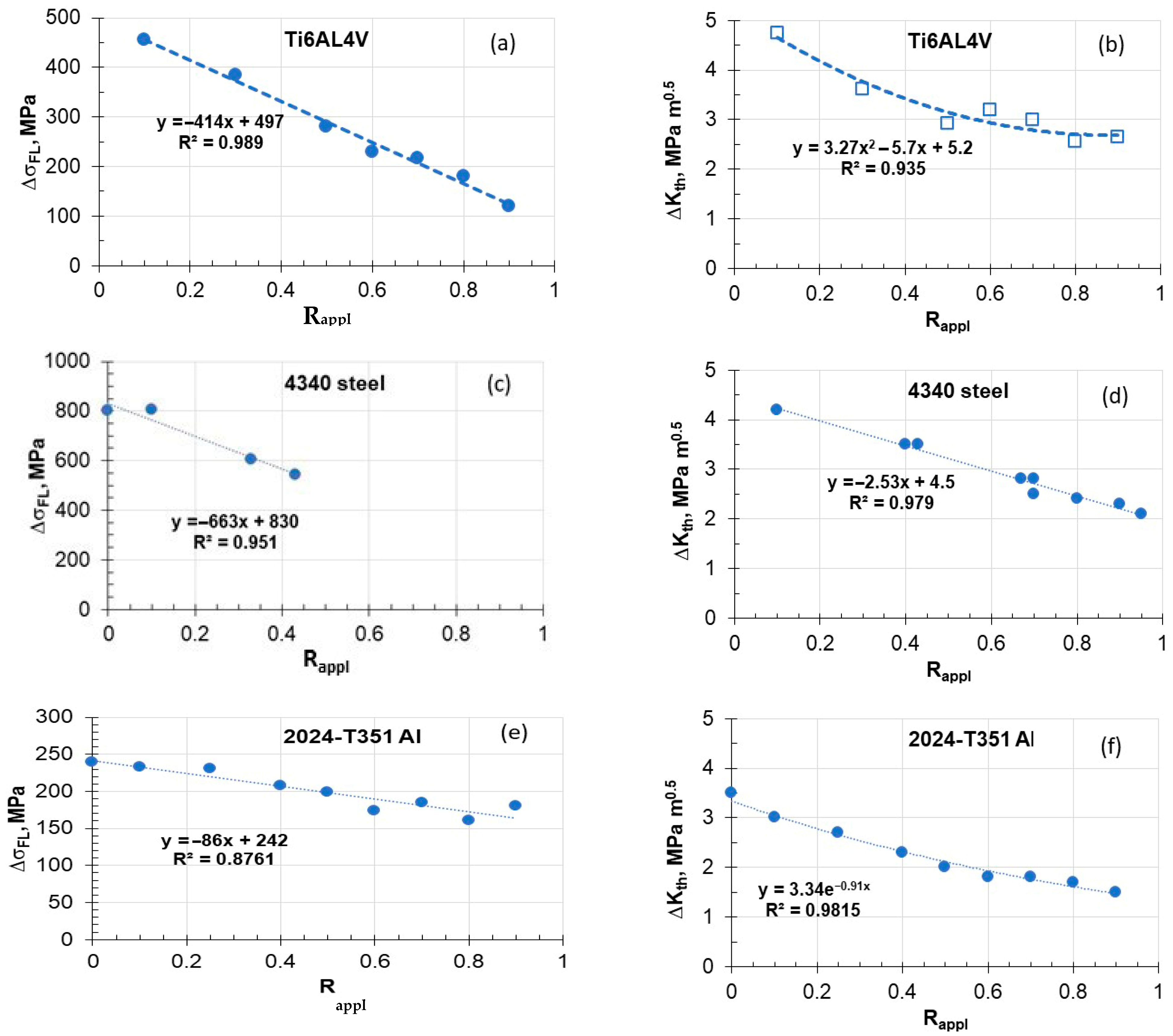 Applsci 15 10405 g007 Applsci 15 10405 g007