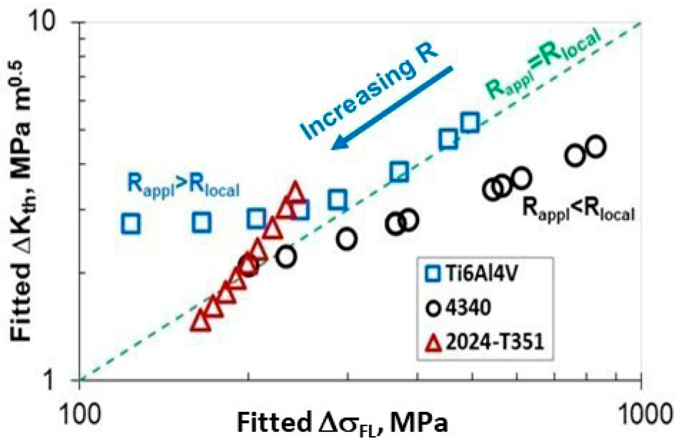 Applsci 15 10405 g008 Applsci 15 10405 g008