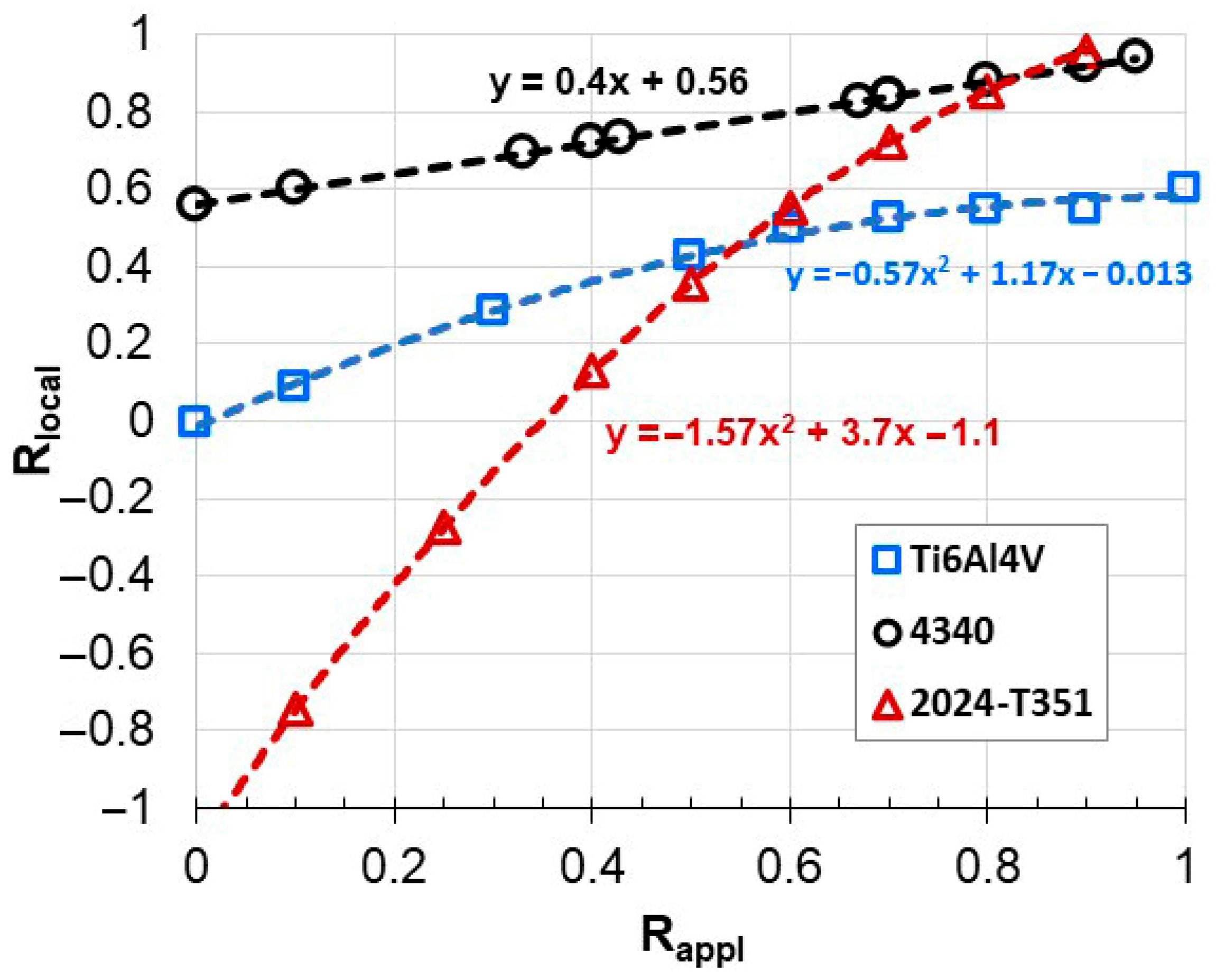 Applsci 15 10405 g009 Applsci 15 10405 g009