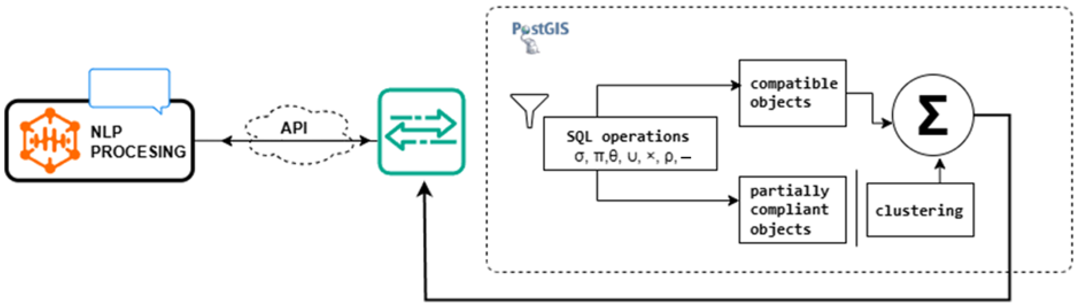 Applsci 15 10406 g002 Applsci 15 10406 g002