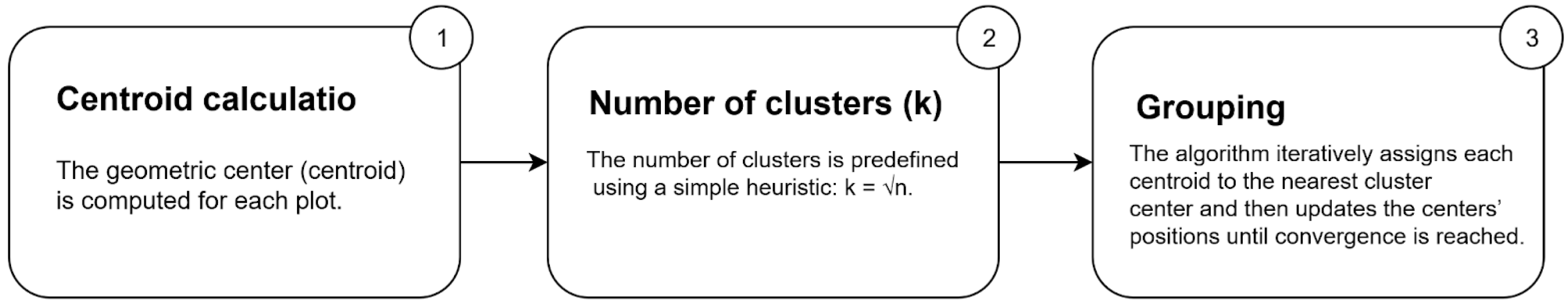 Applsci 15 10406 g004 Applsci 15 10406 g004