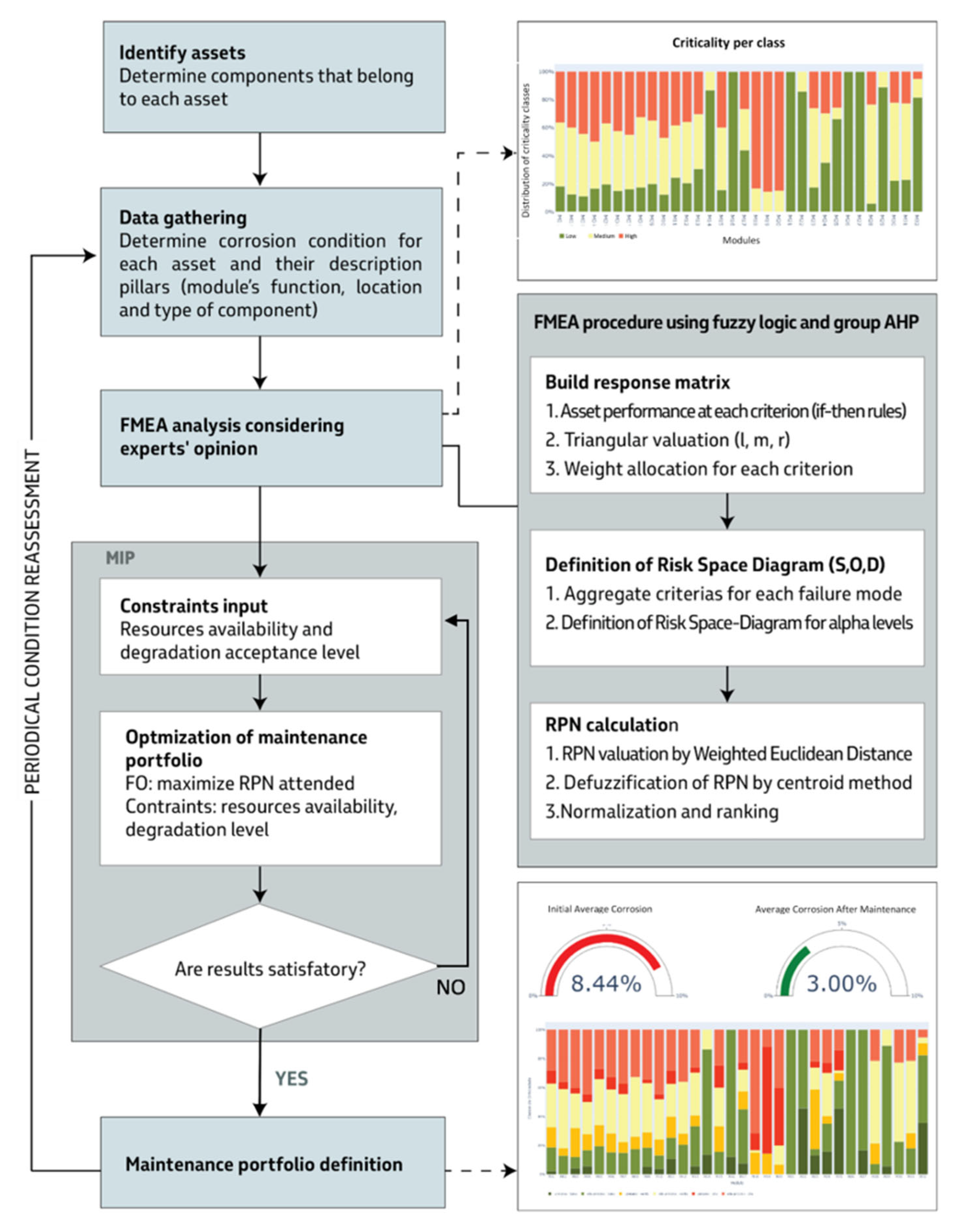 Applsci 15 10407 g004 Applsci 15 10407 g004