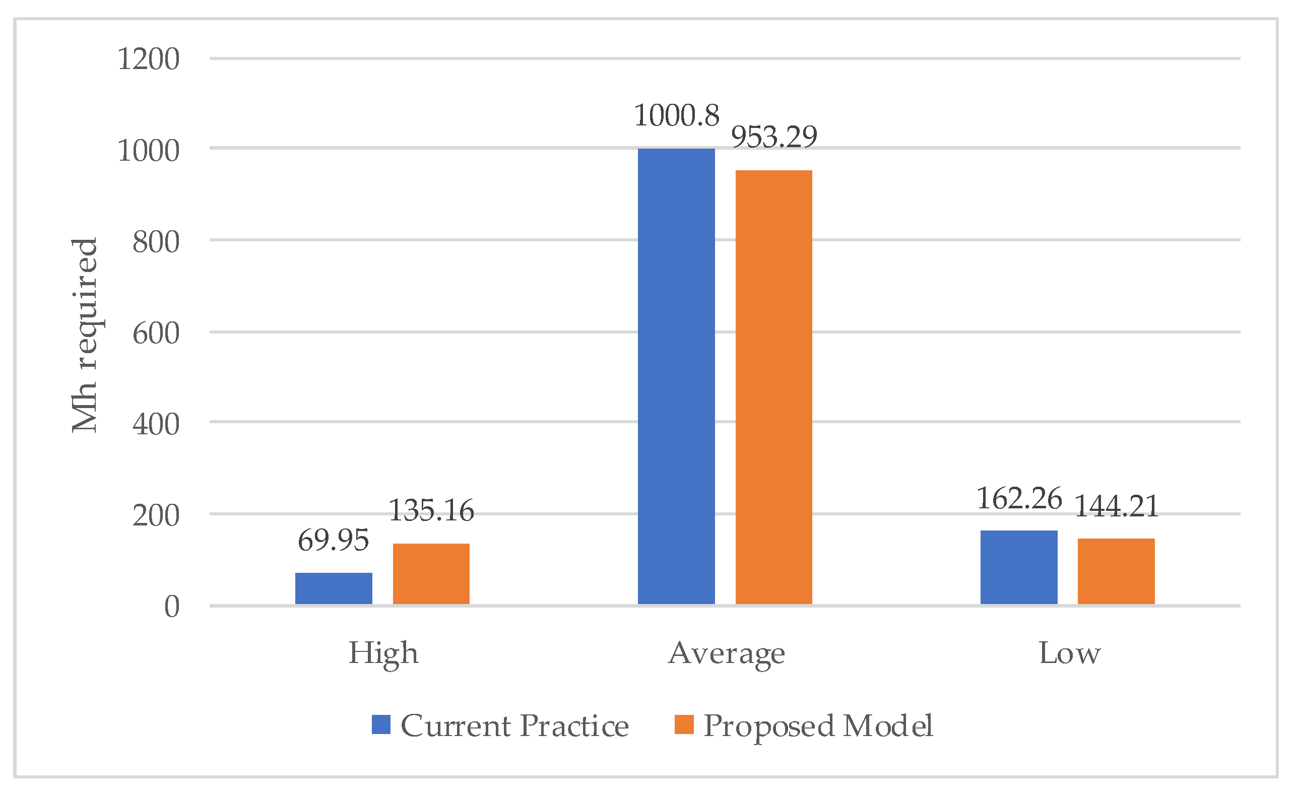 Applsci 15 10407 g009 Applsci 15 10407 g009