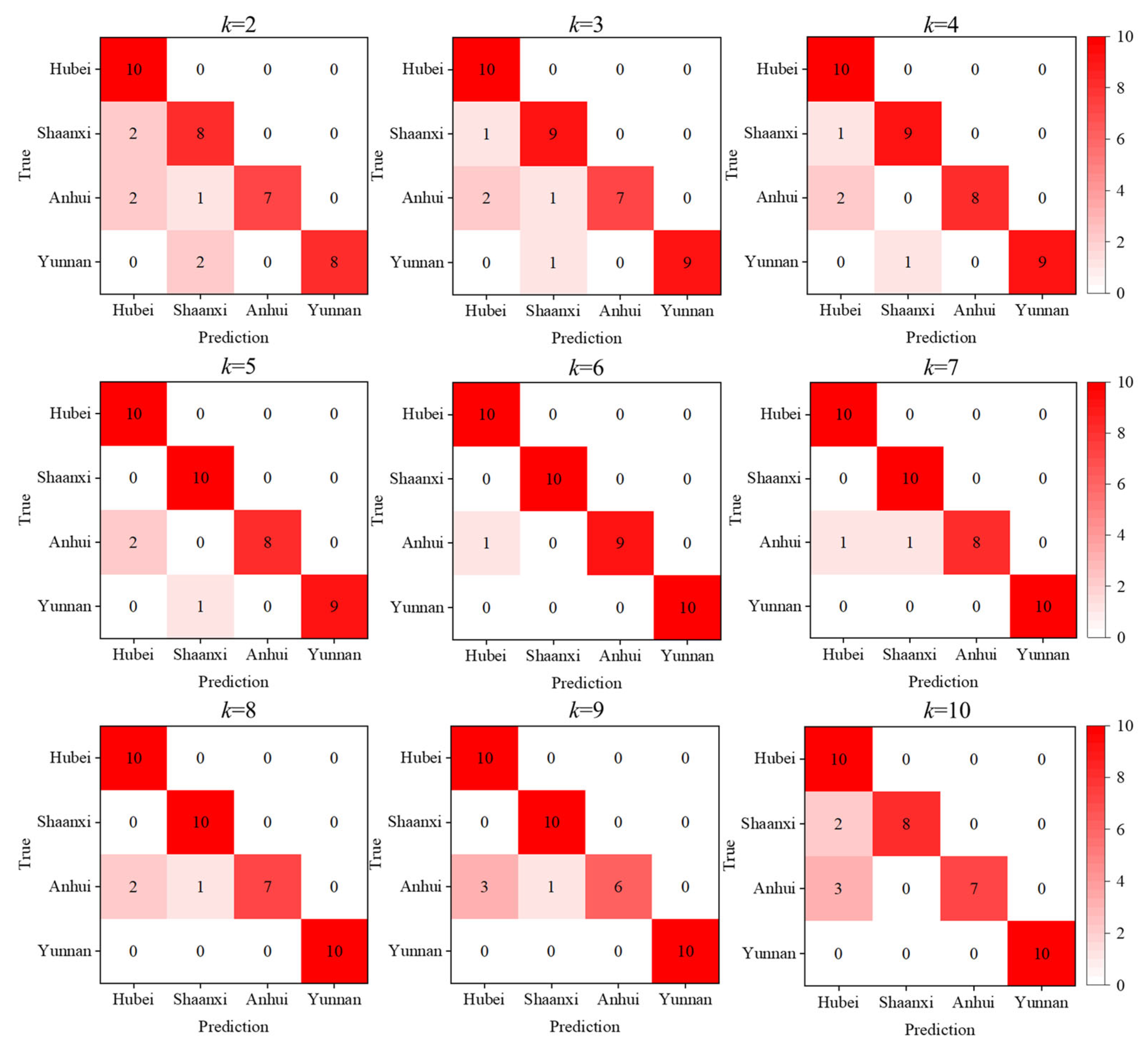 Applsci 15 10408 g007