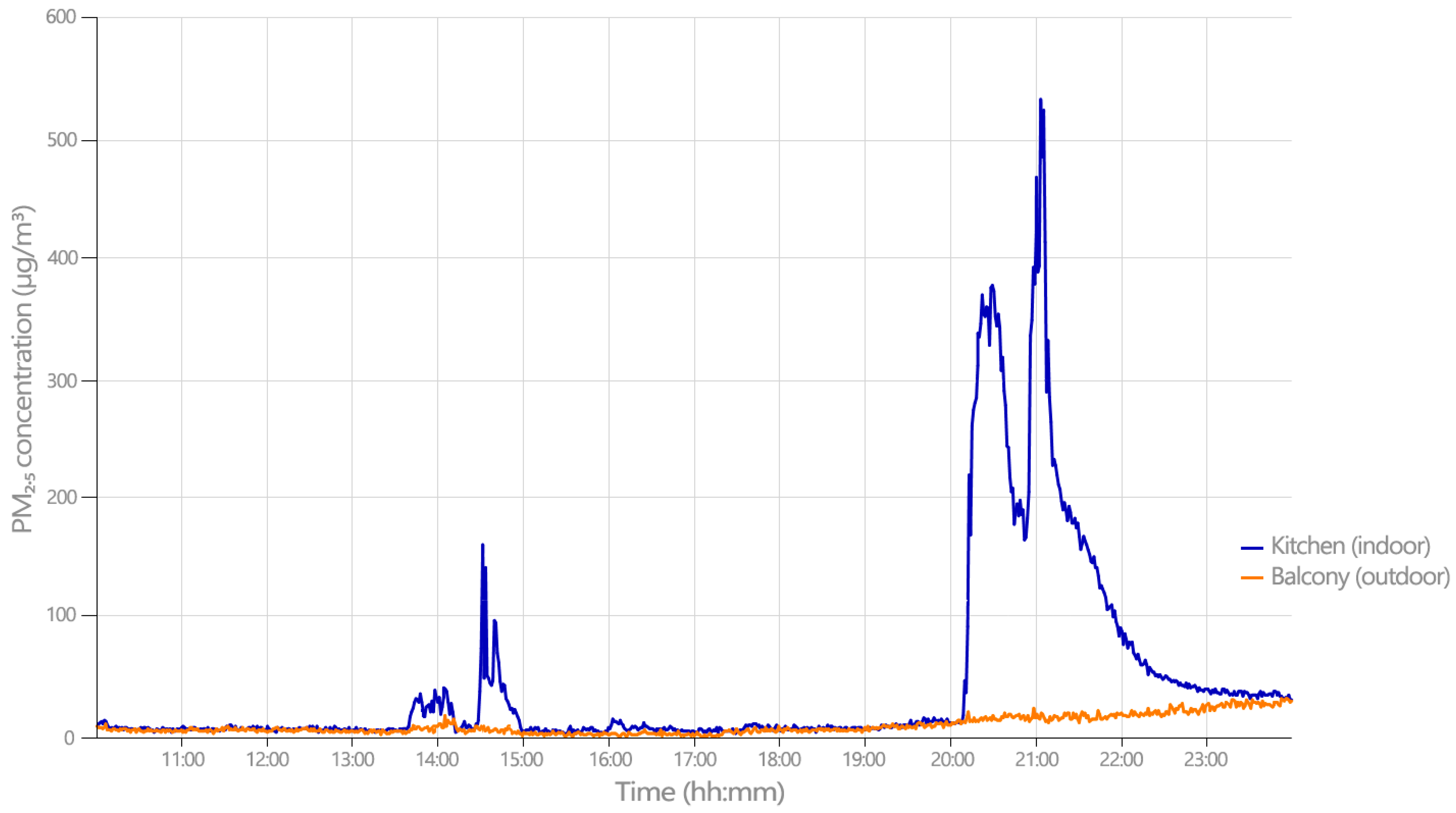 Applsci 15 10409 g003