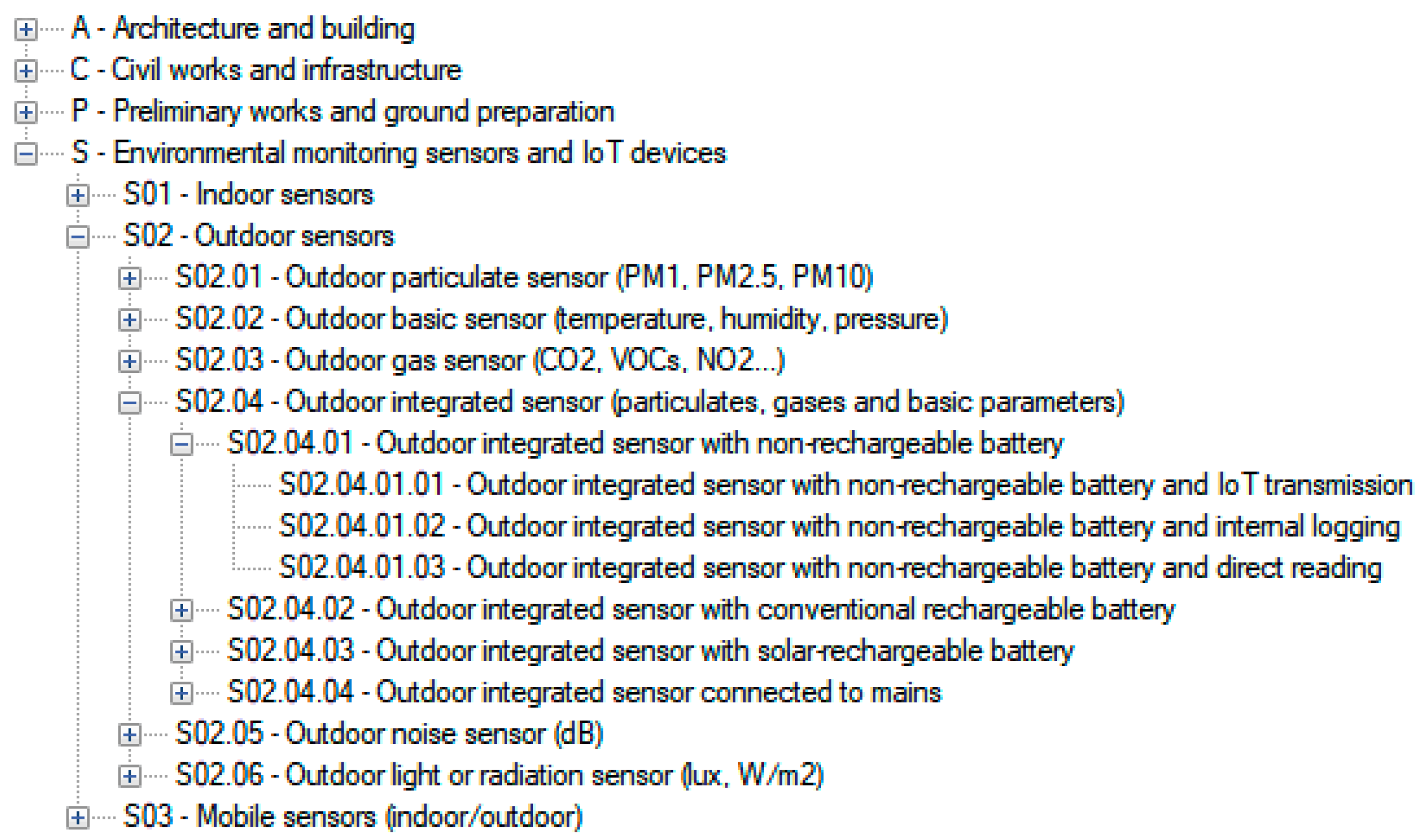 Applsci 15 10409 g004