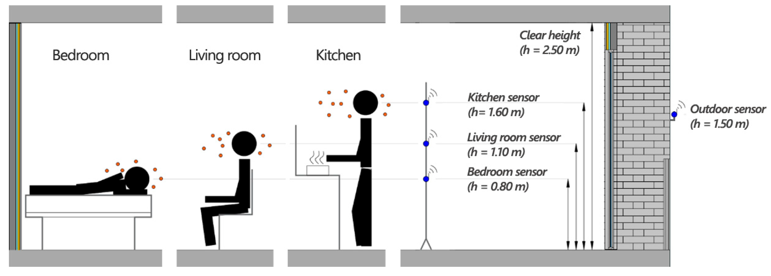 Applsci 15 10409 g007