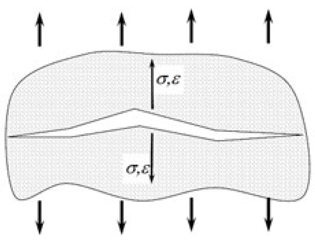 Applsci 15 10410 g002