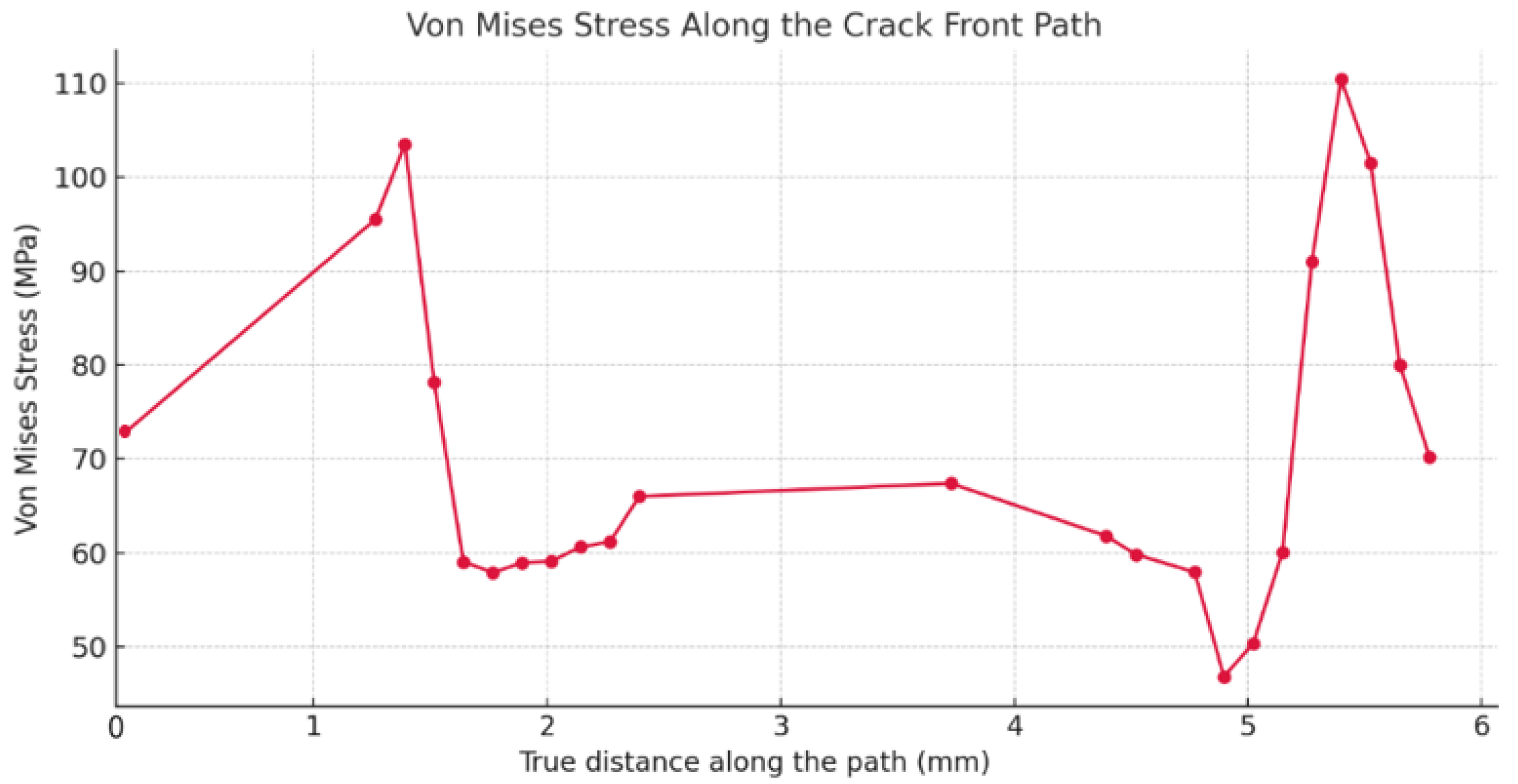 Applsci 15 10410 g009
