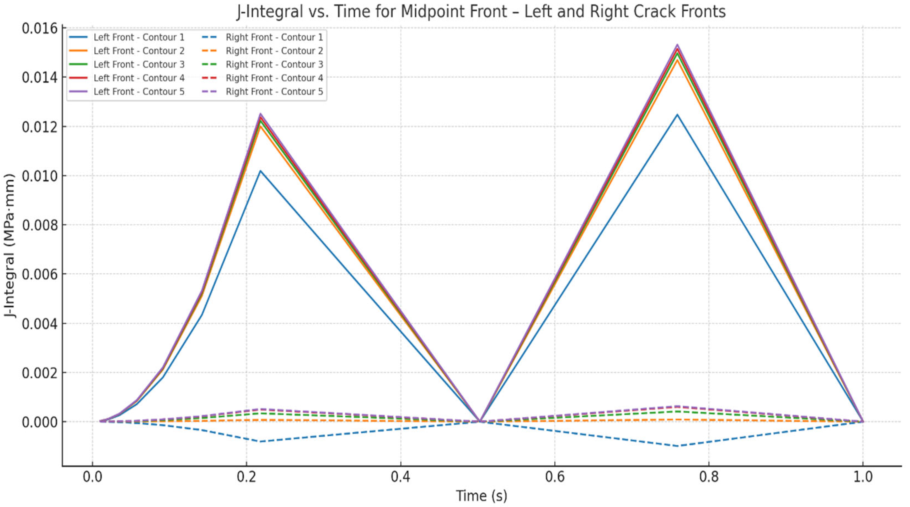 Applsci 15 10410 g011