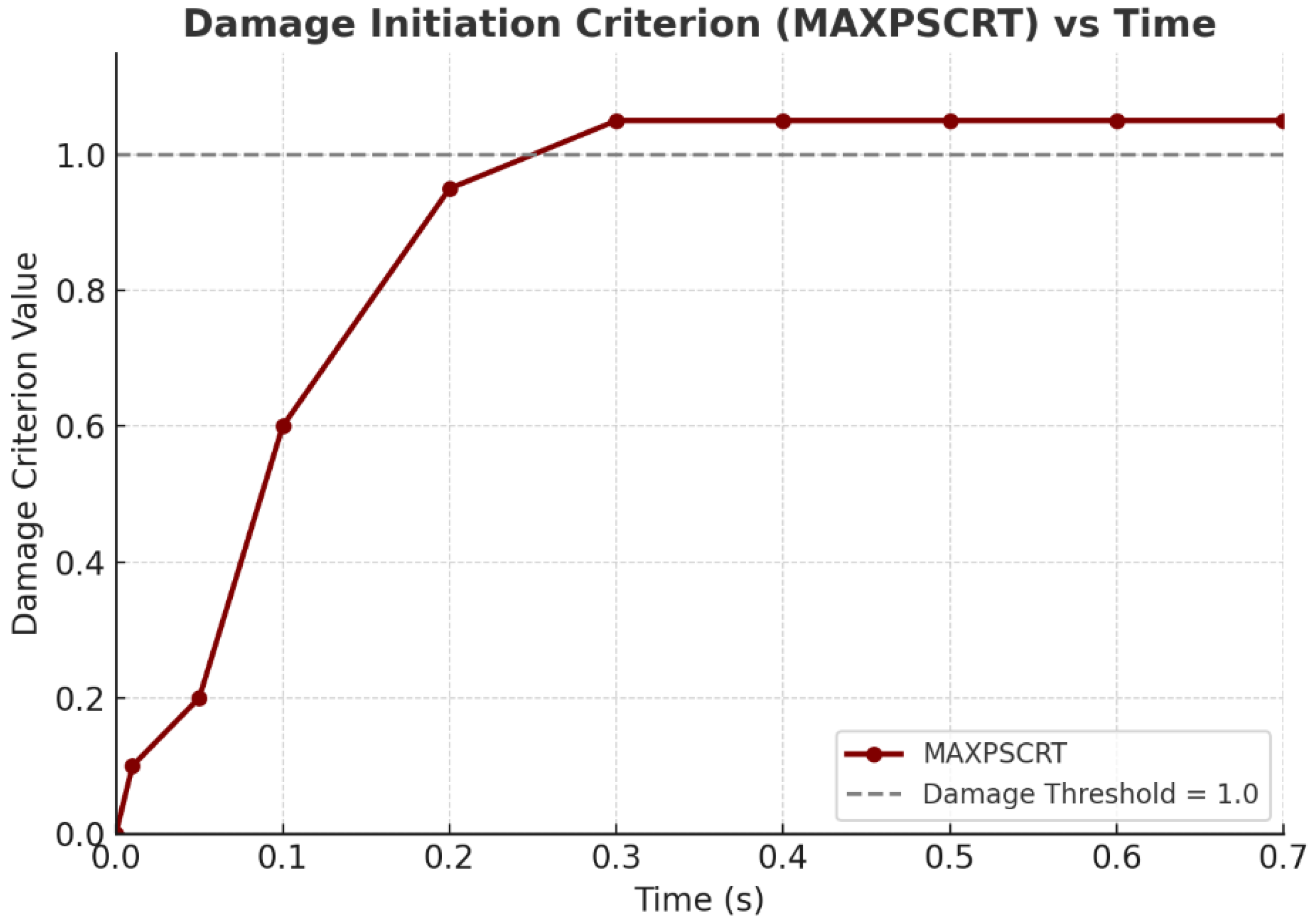 Applsci 15 10410 g017