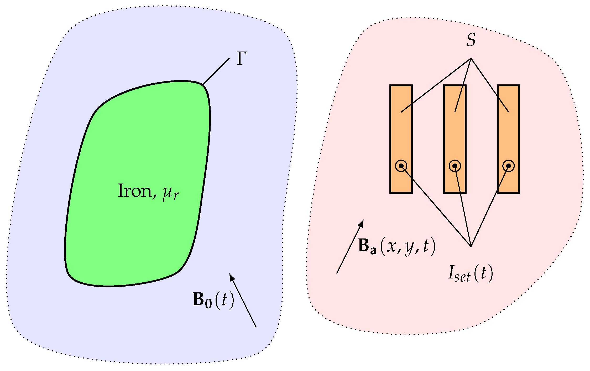 Applsci 15 10411 g001