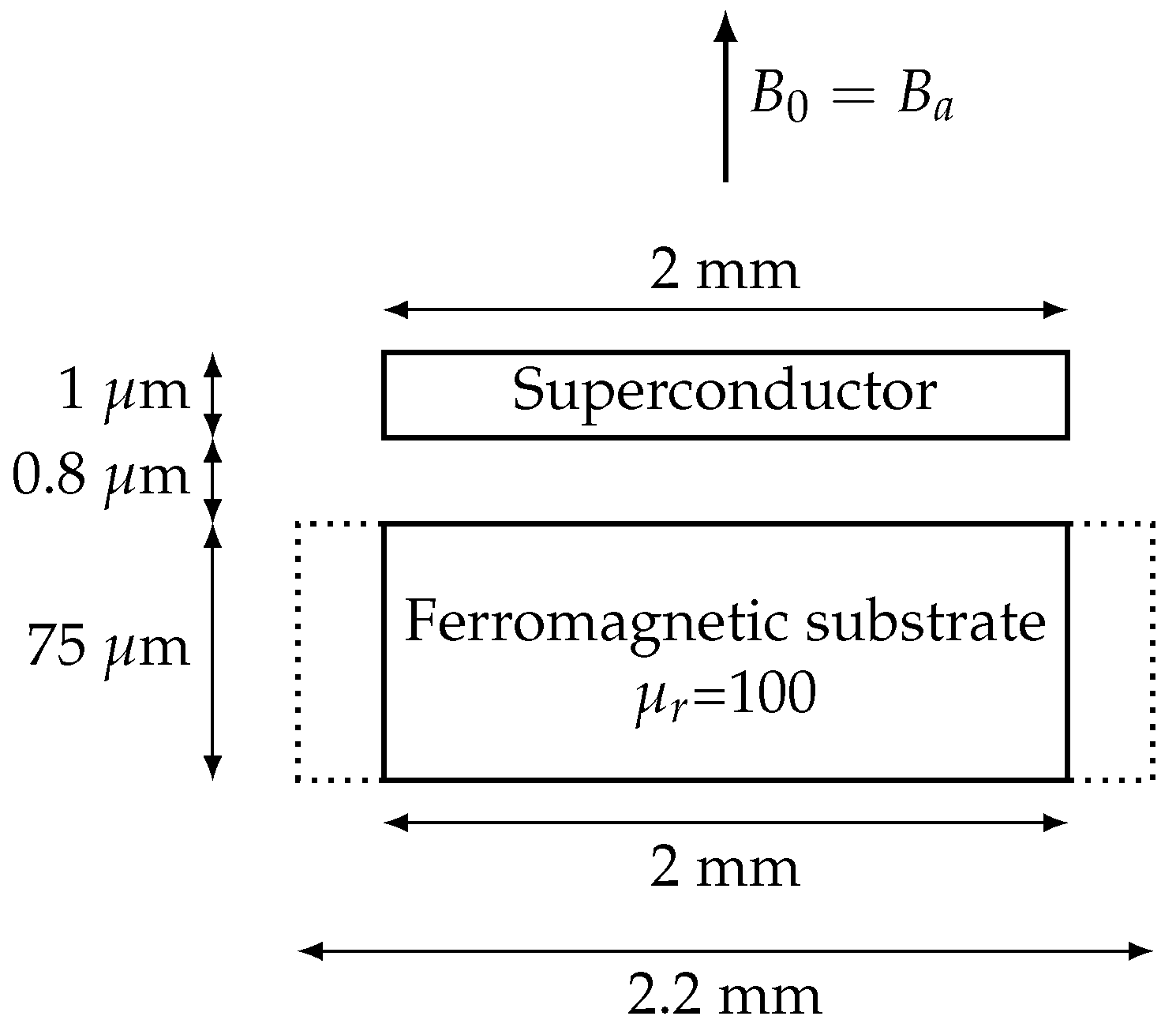 Applsci 15 10411 g002