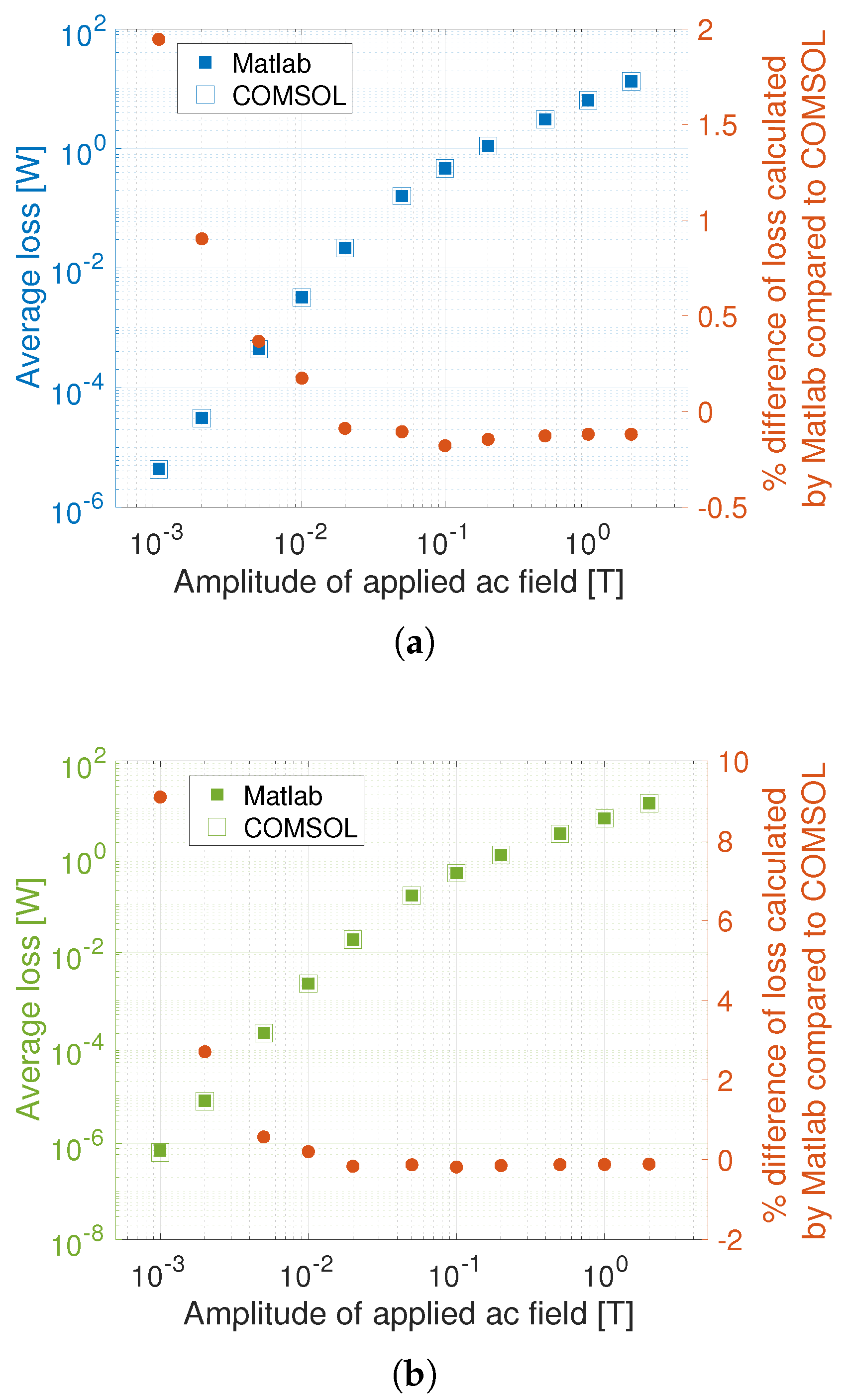 Applsci 15 10411 g005