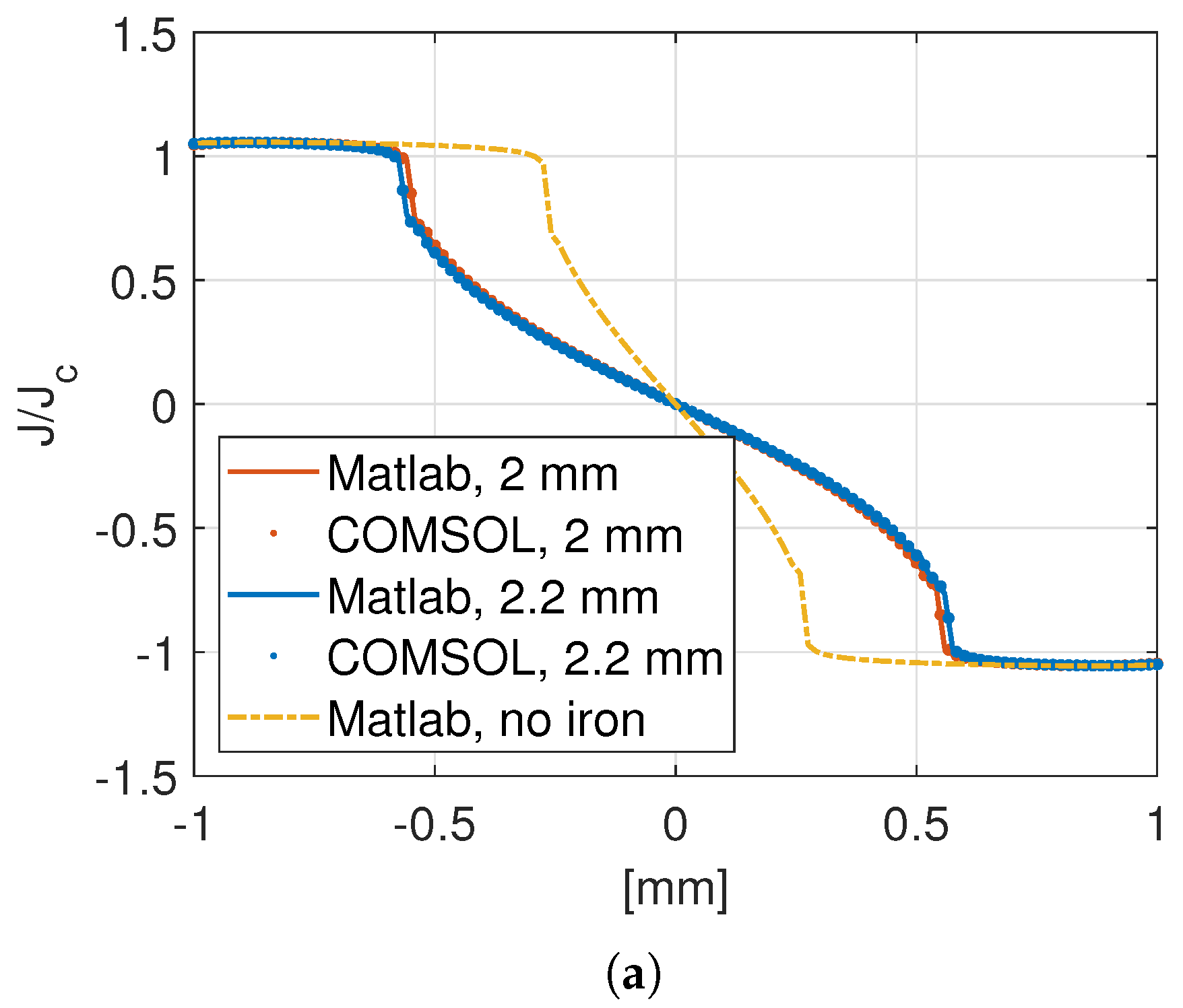 Applsci 15 10411 g006a