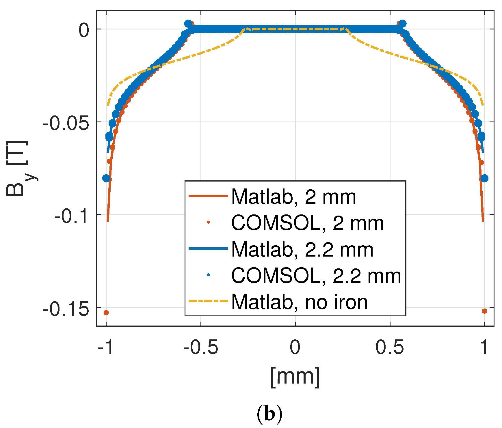 Applsci 15 10411 g006b
