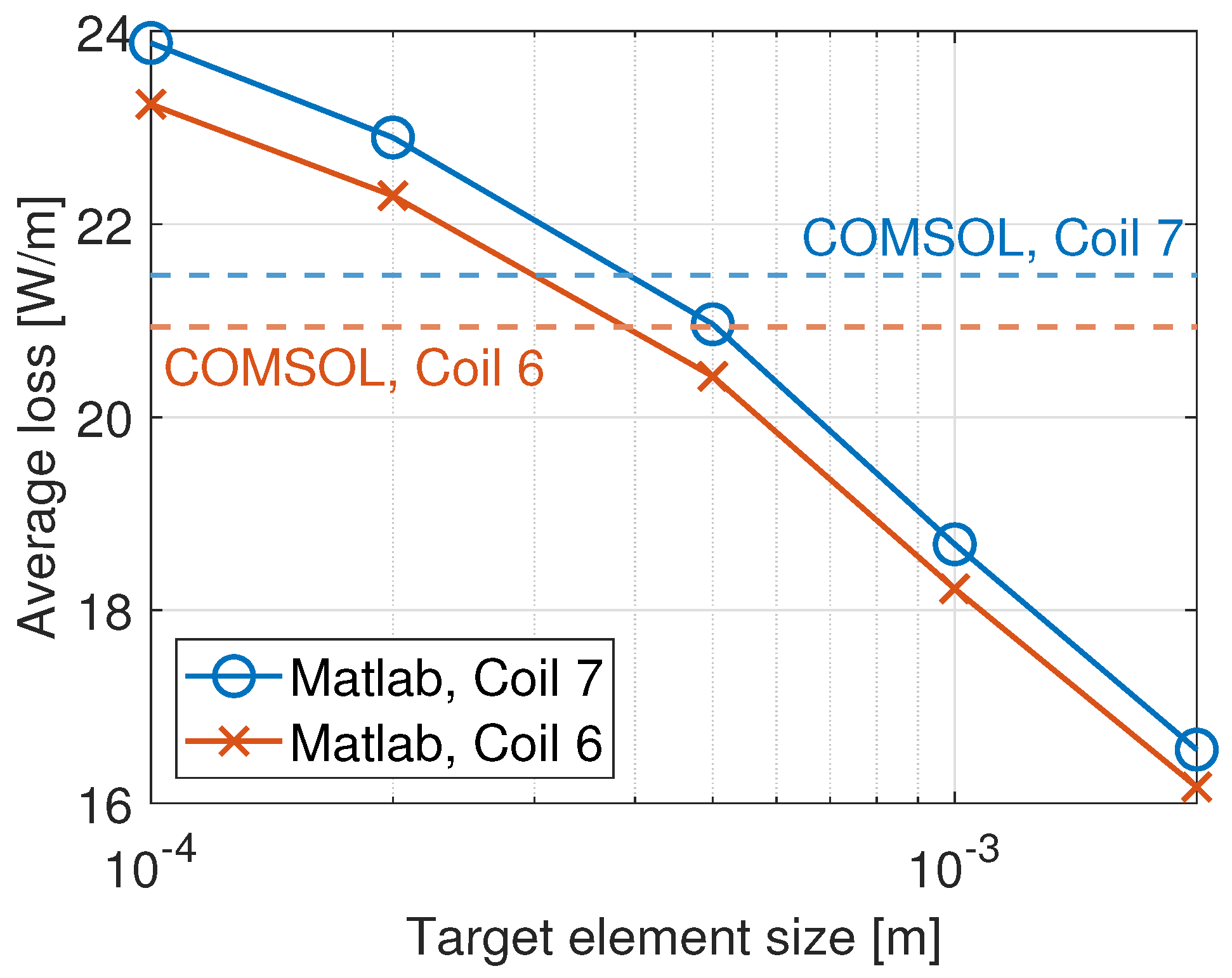 Applsci 15 10411 g007