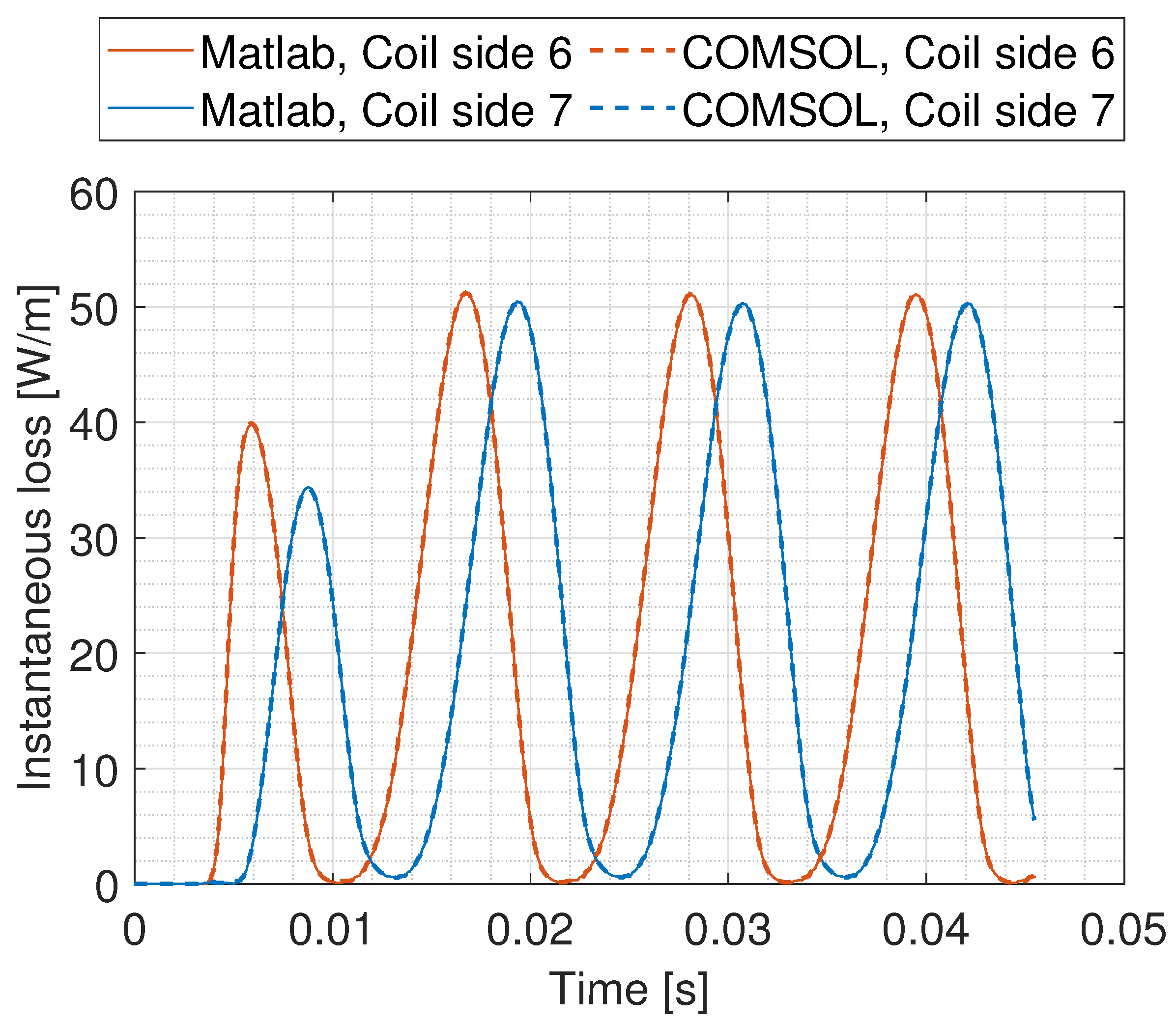Applsci 15 10411 g008