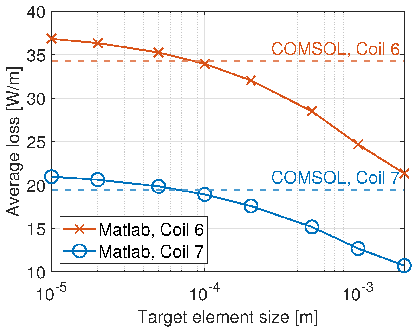 Applsci 15 10411 g009
