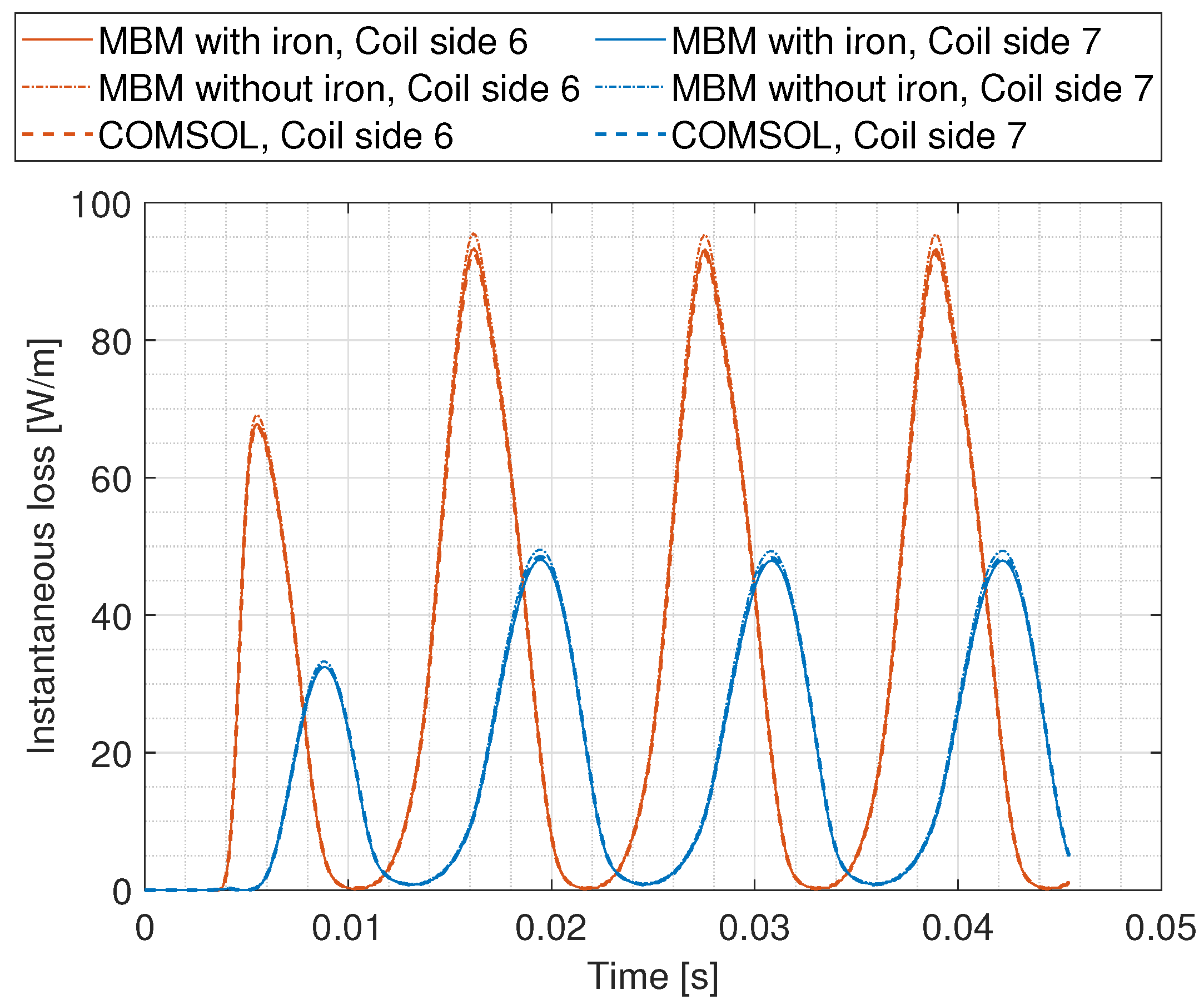 Applsci 15 10411 g010