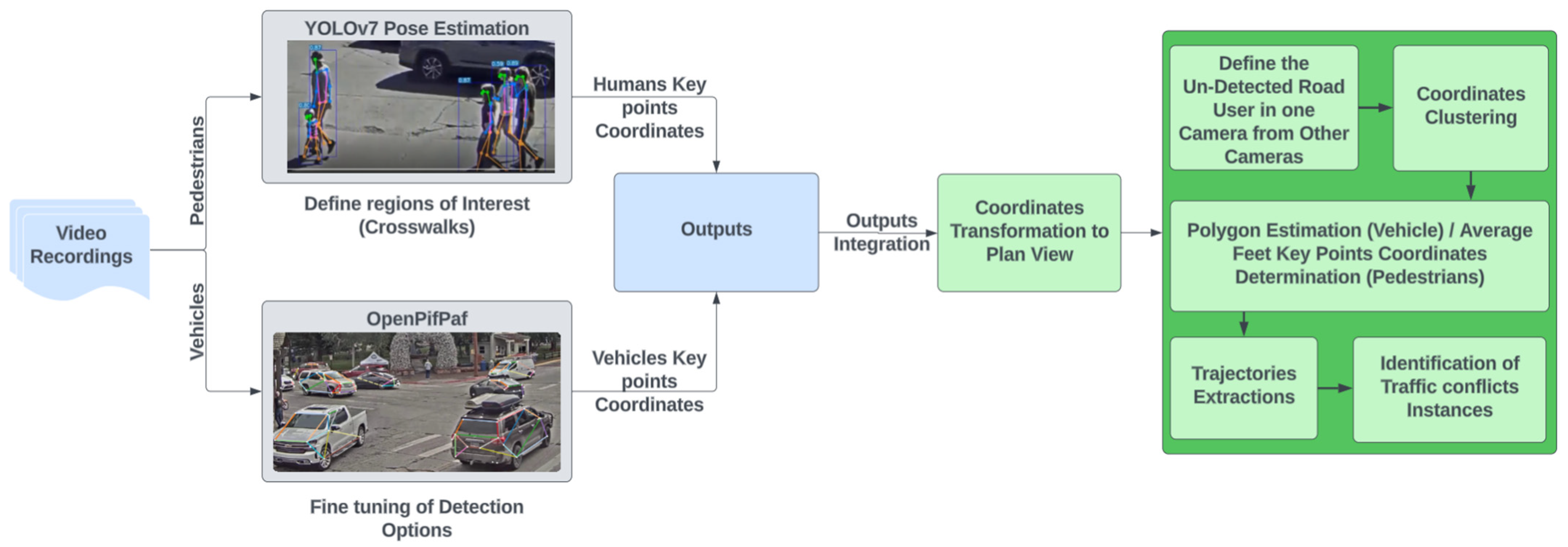 Applsci 15 10413 g001