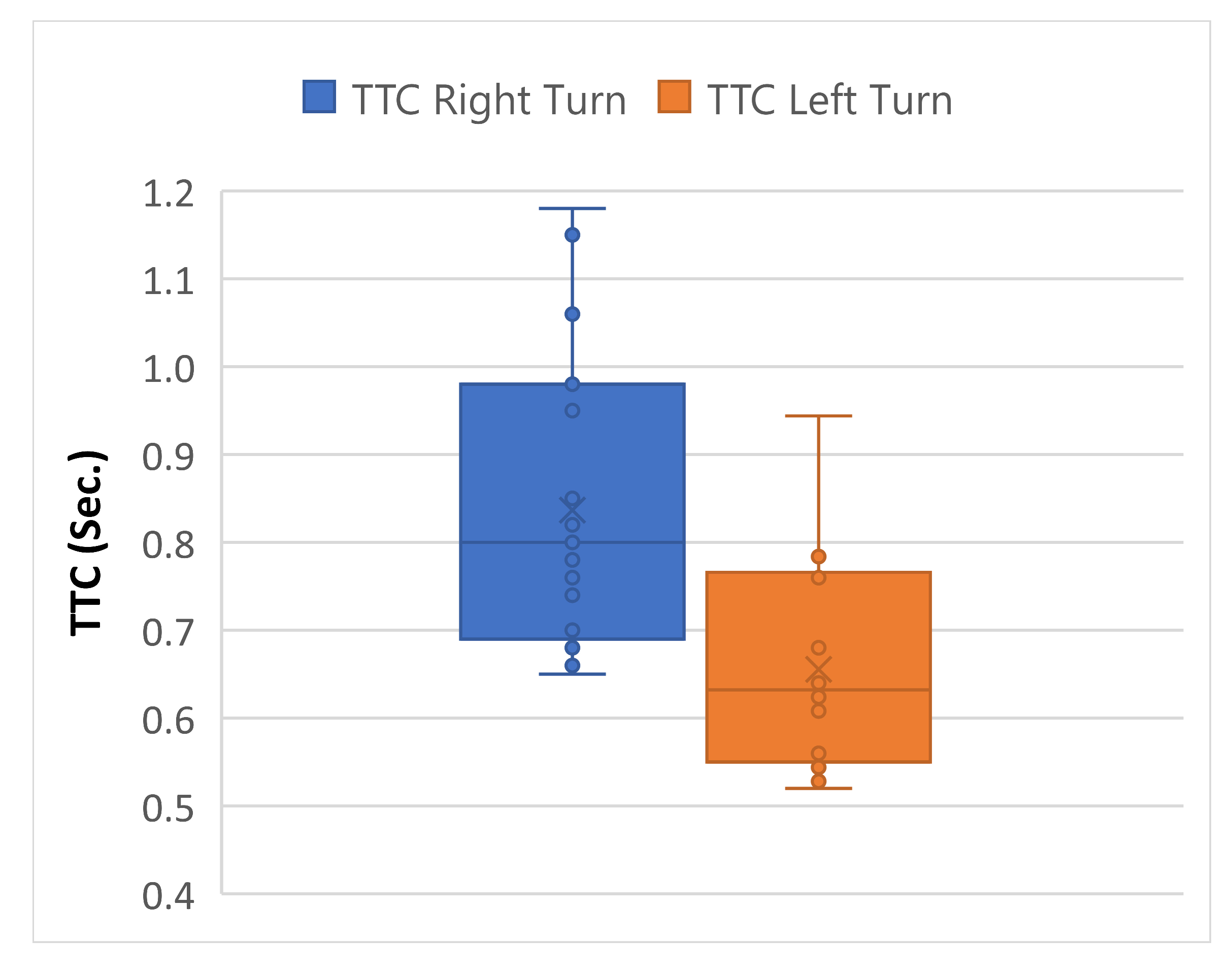 Applsci 15 10413 g012
