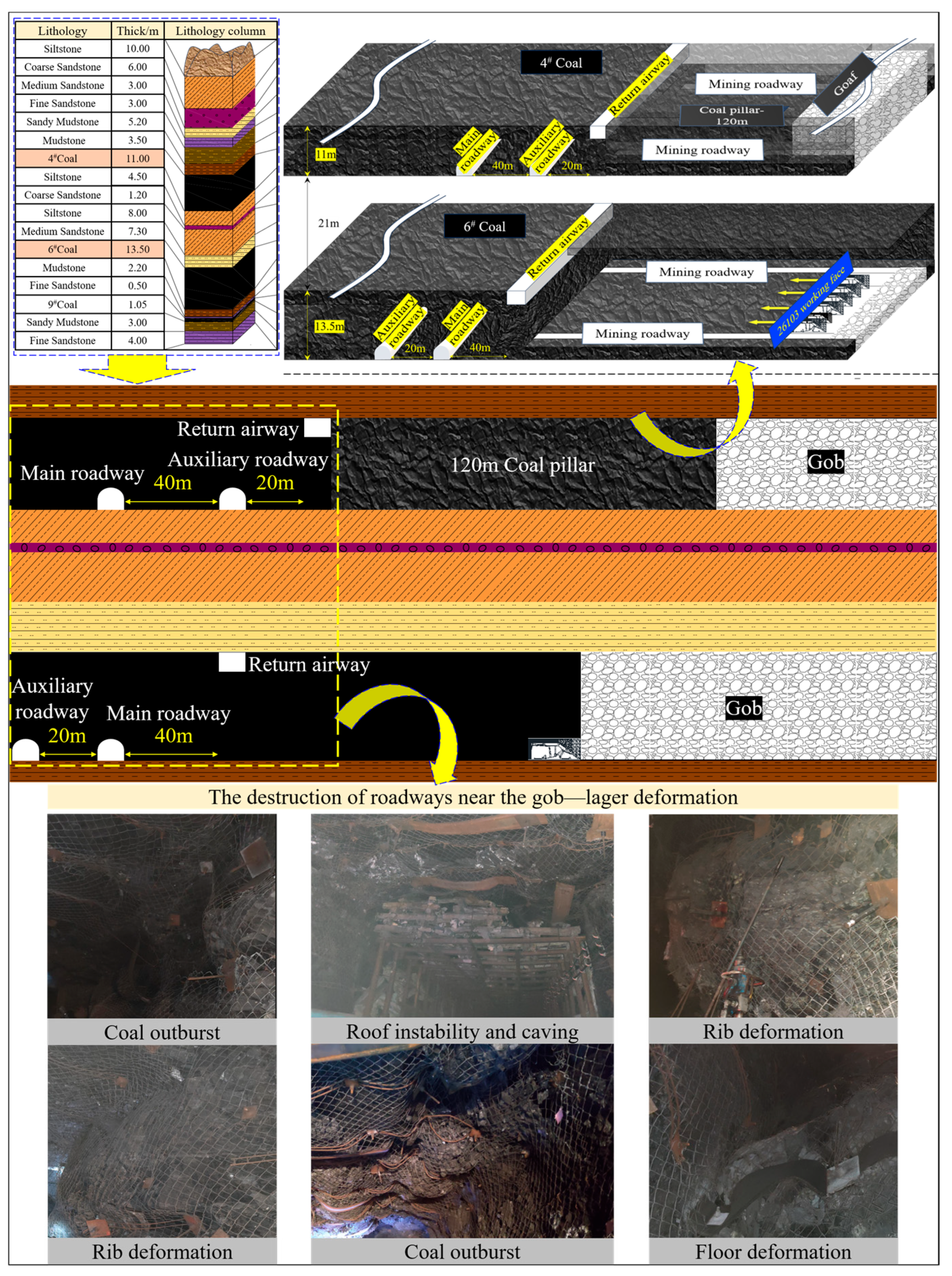 Applsci 15 10416 g001 Applsci 15 10416 g001