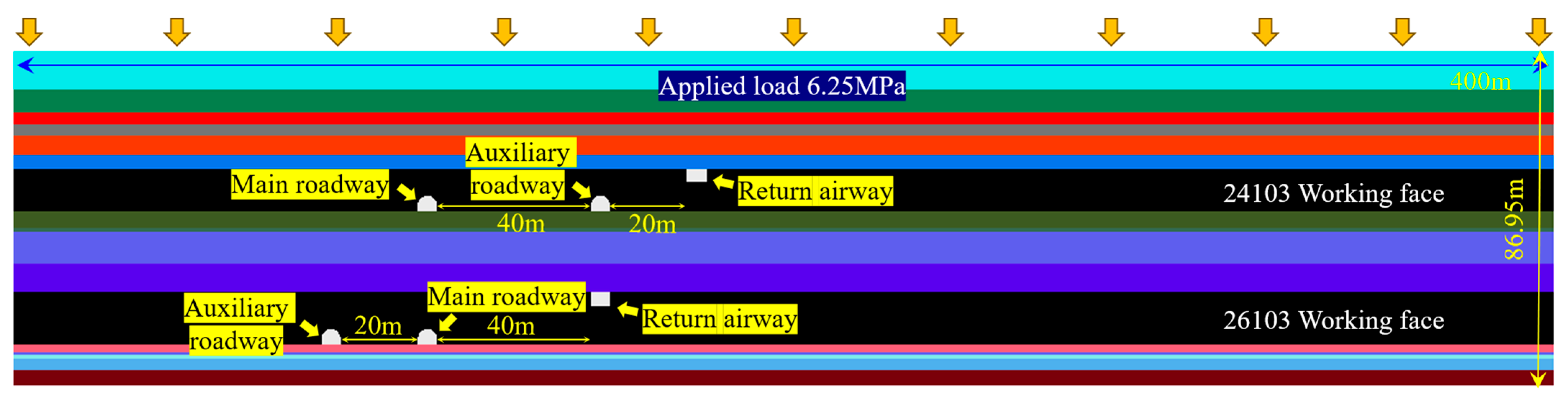 Applsci 15 10416 g002 Applsci 15 10416 g002