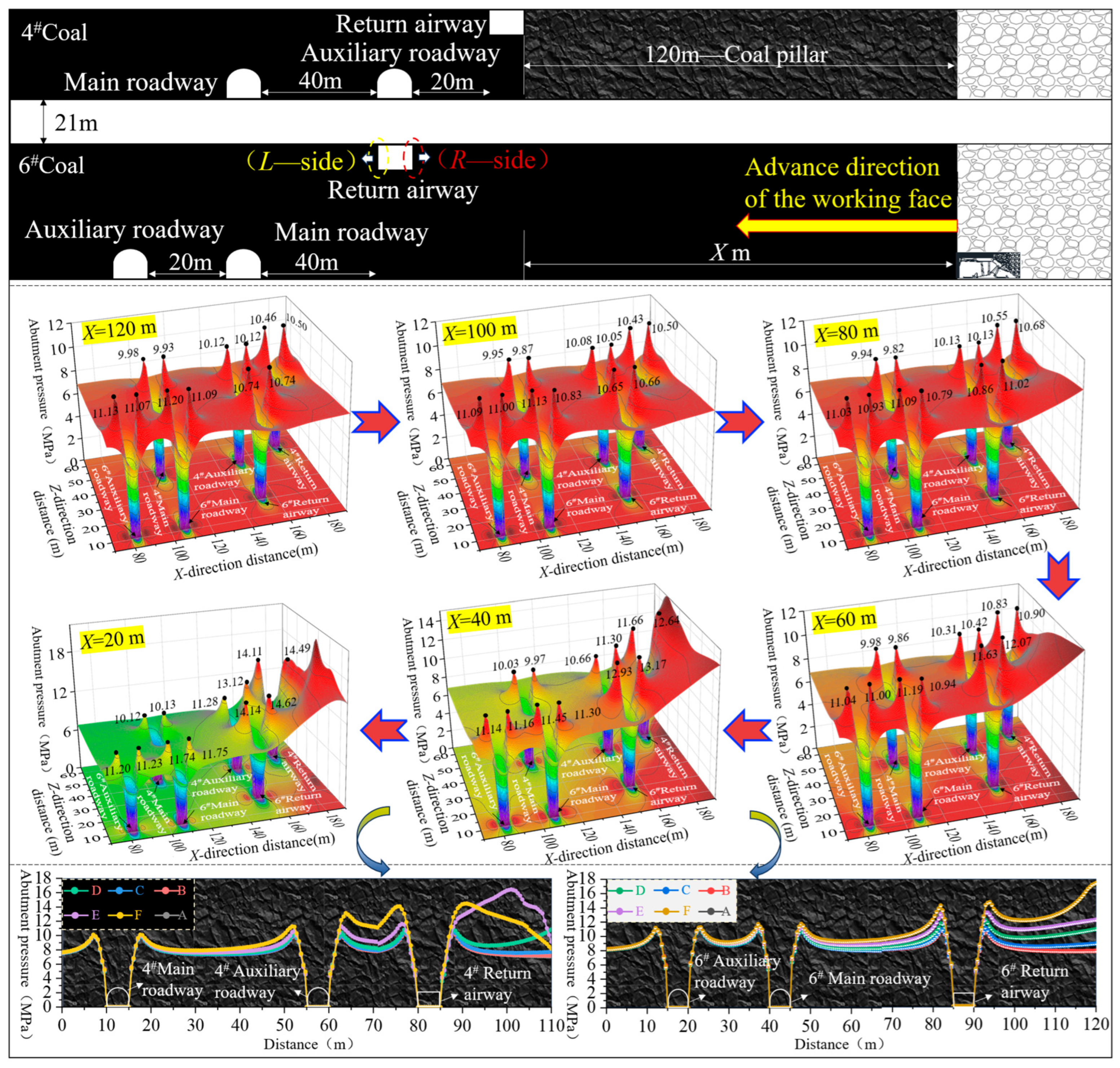 Applsci 15 10416 g003 Applsci 15 10416 g003