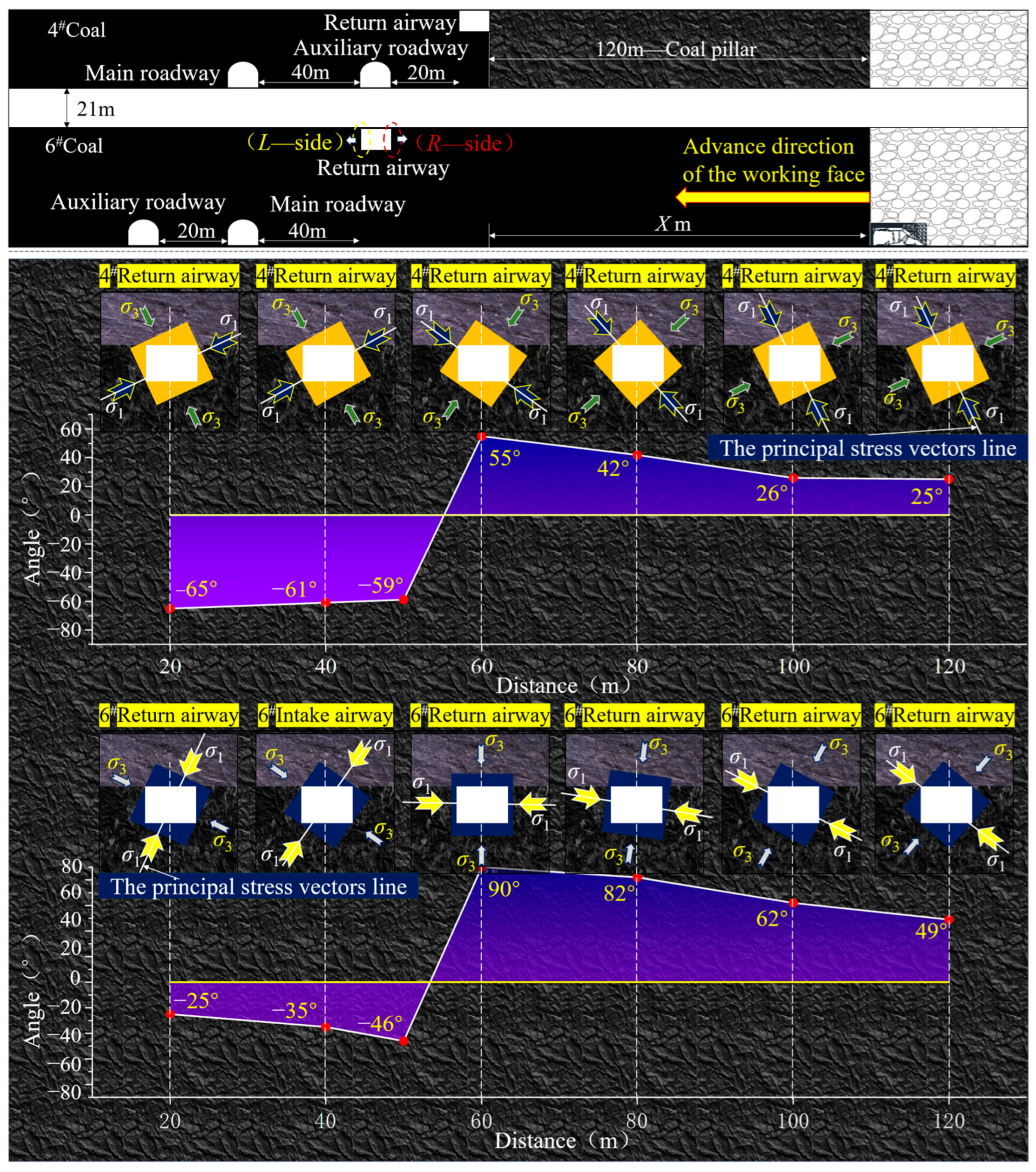 Applsci 15 10416 g005 Applsci 15 10416 g005