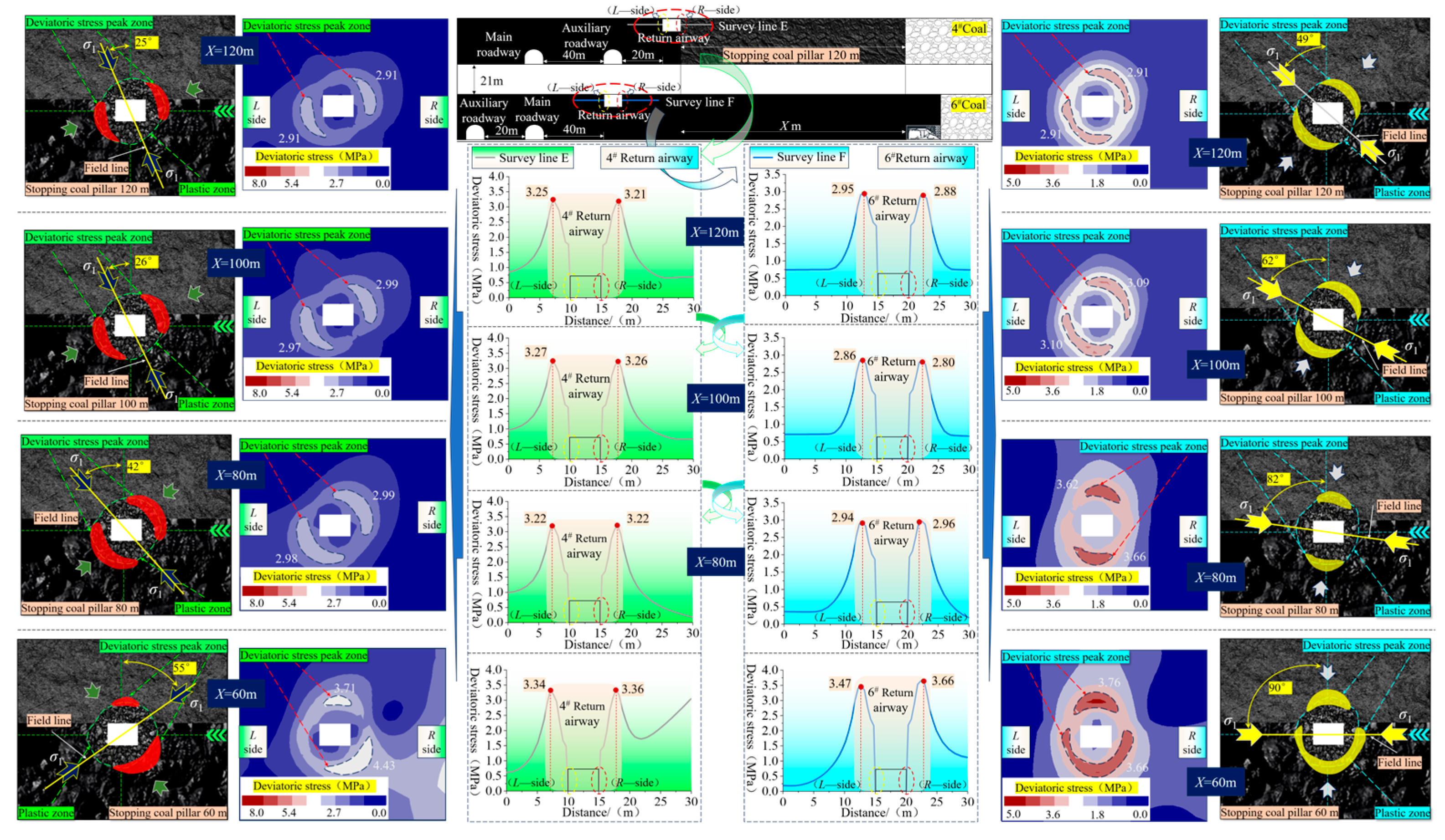 Applsci 15 10416 g006 Applsci 15 10416 g006