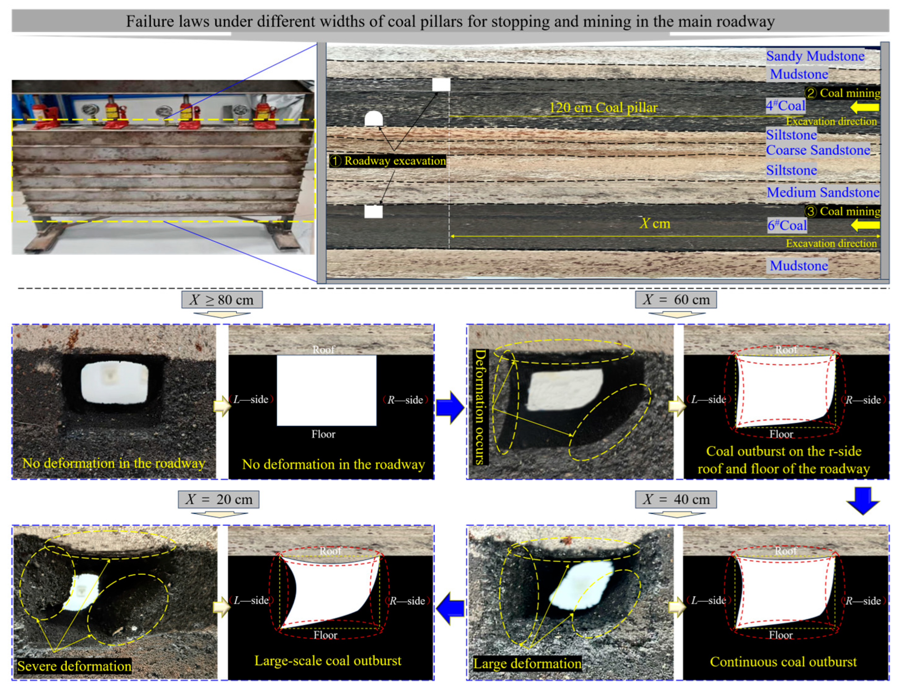Applsci 15 10416 g008 Applsci 15 10416 g008