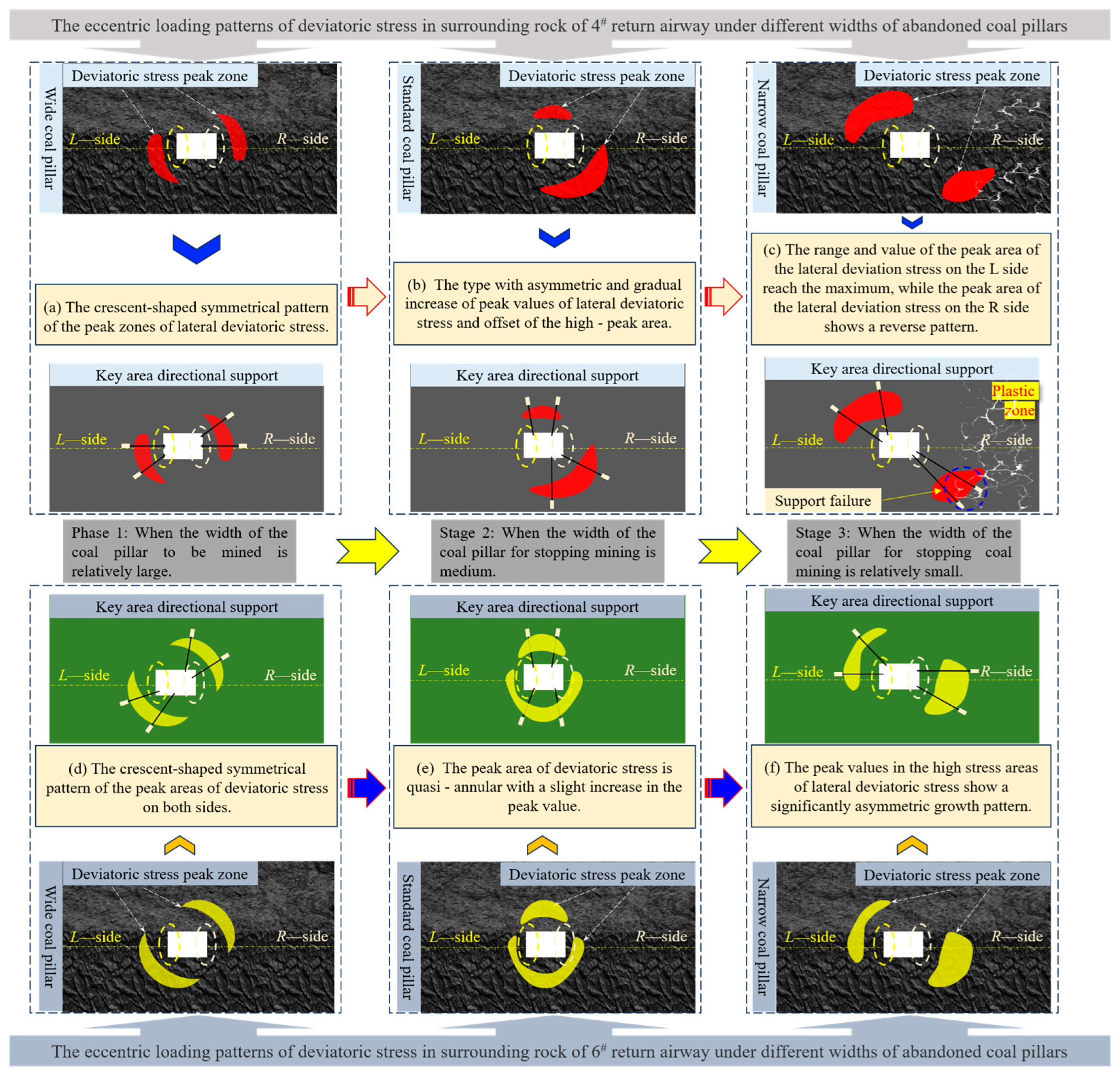 Applsci 15 10416 g009 Applsci 15 10416 g009