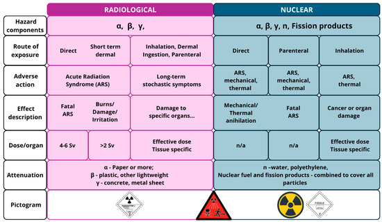 https://www.mdpi.com/applsci/applsci-15-10421/article_deploy/html/images/applsci-15-10421-g003-550.jpg