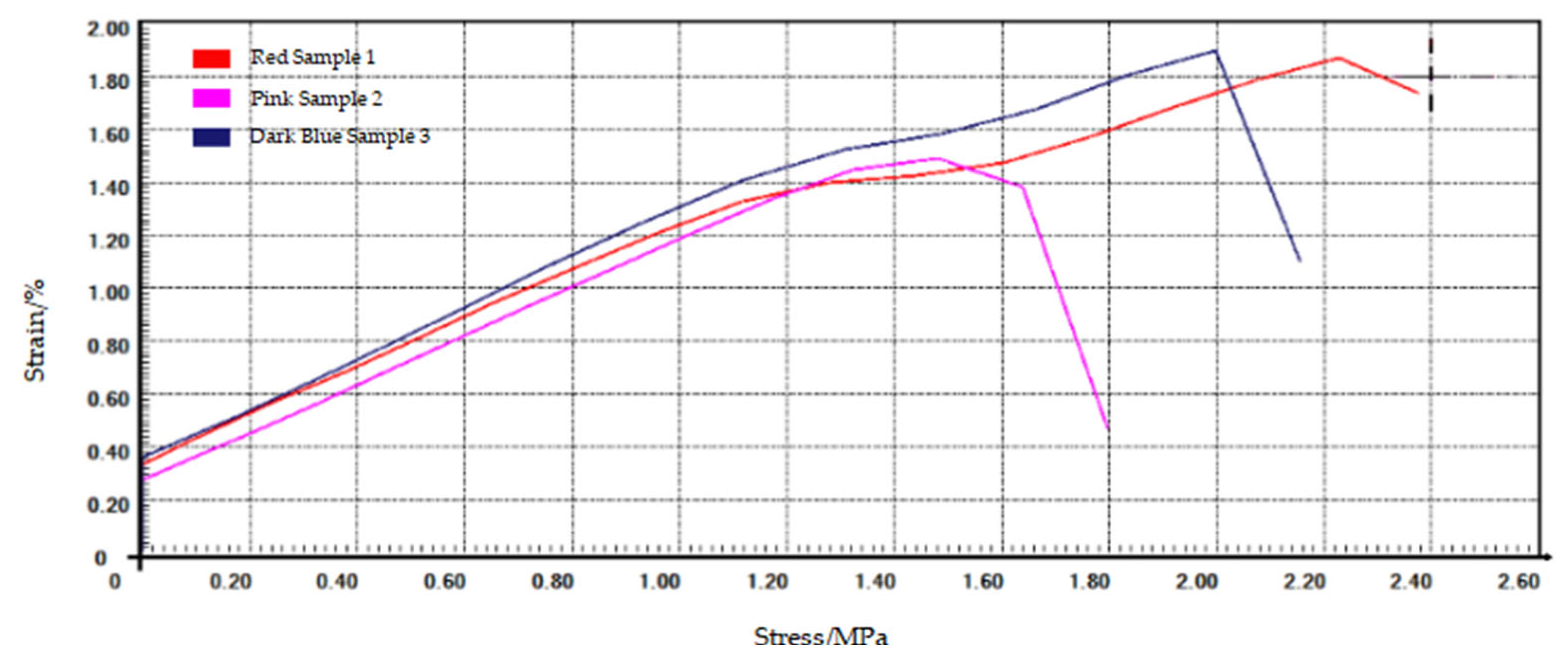 Applsci 15 10424 g003