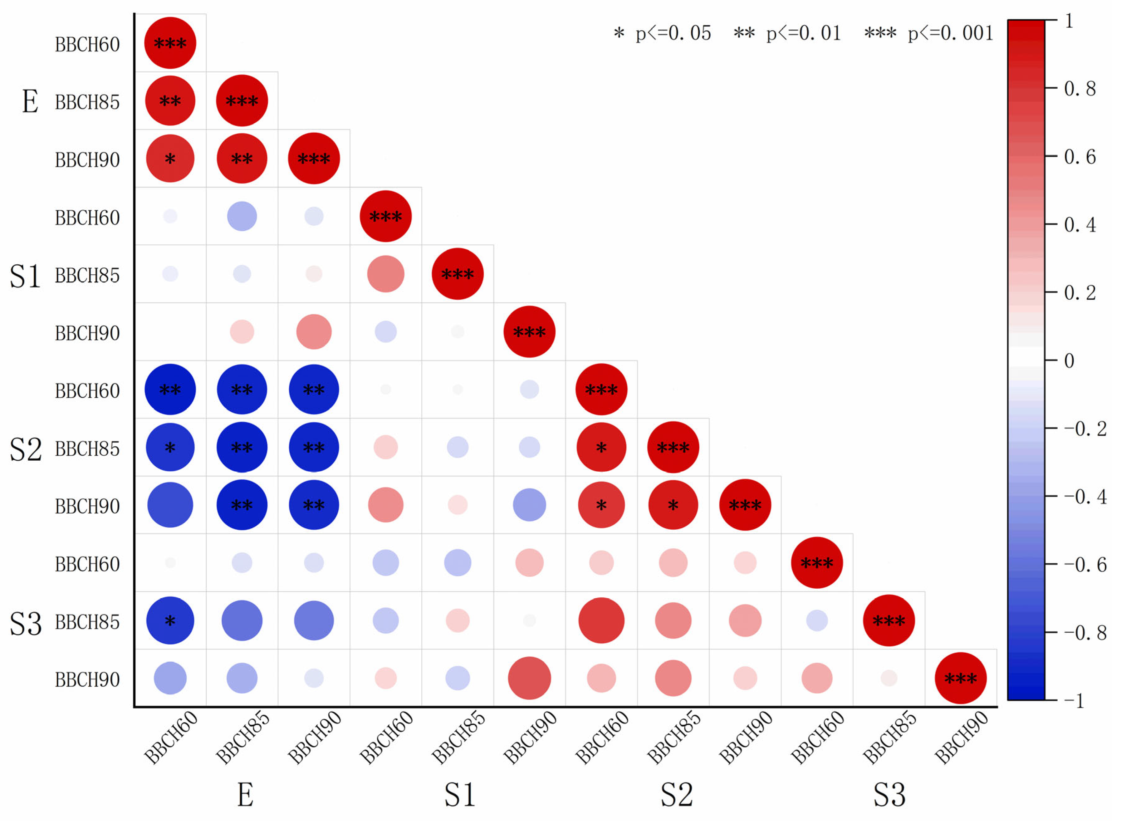 Applsci 15 10424 g009
