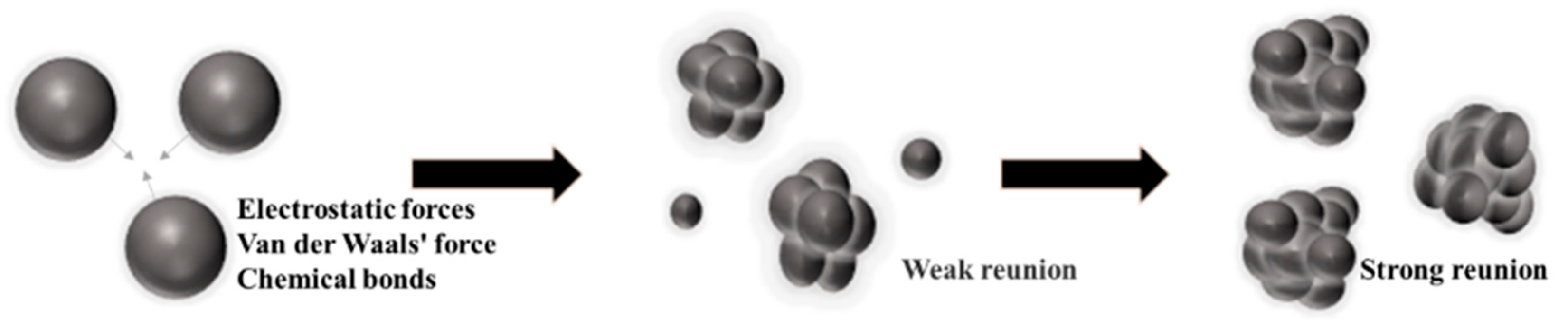 Applsci 15 10425 g004