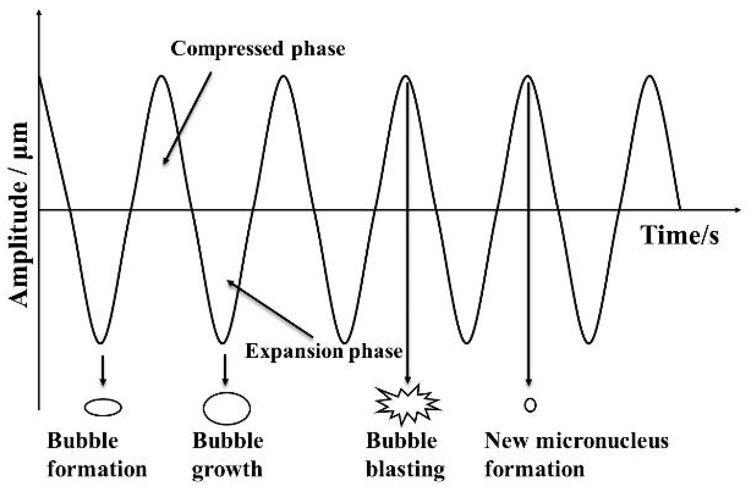 Applsci 15 10425 g005