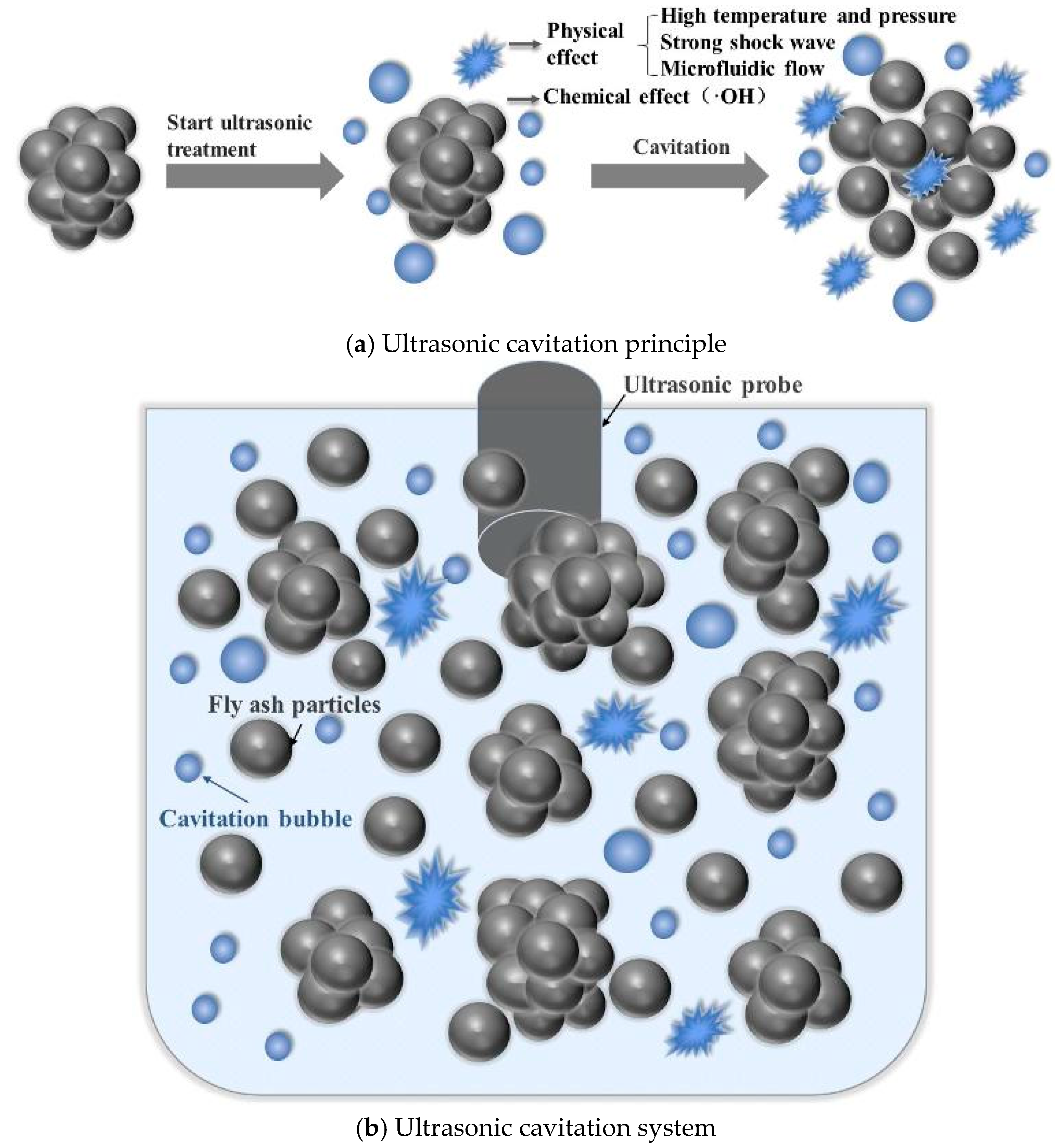 Applsci 15 10425 g006