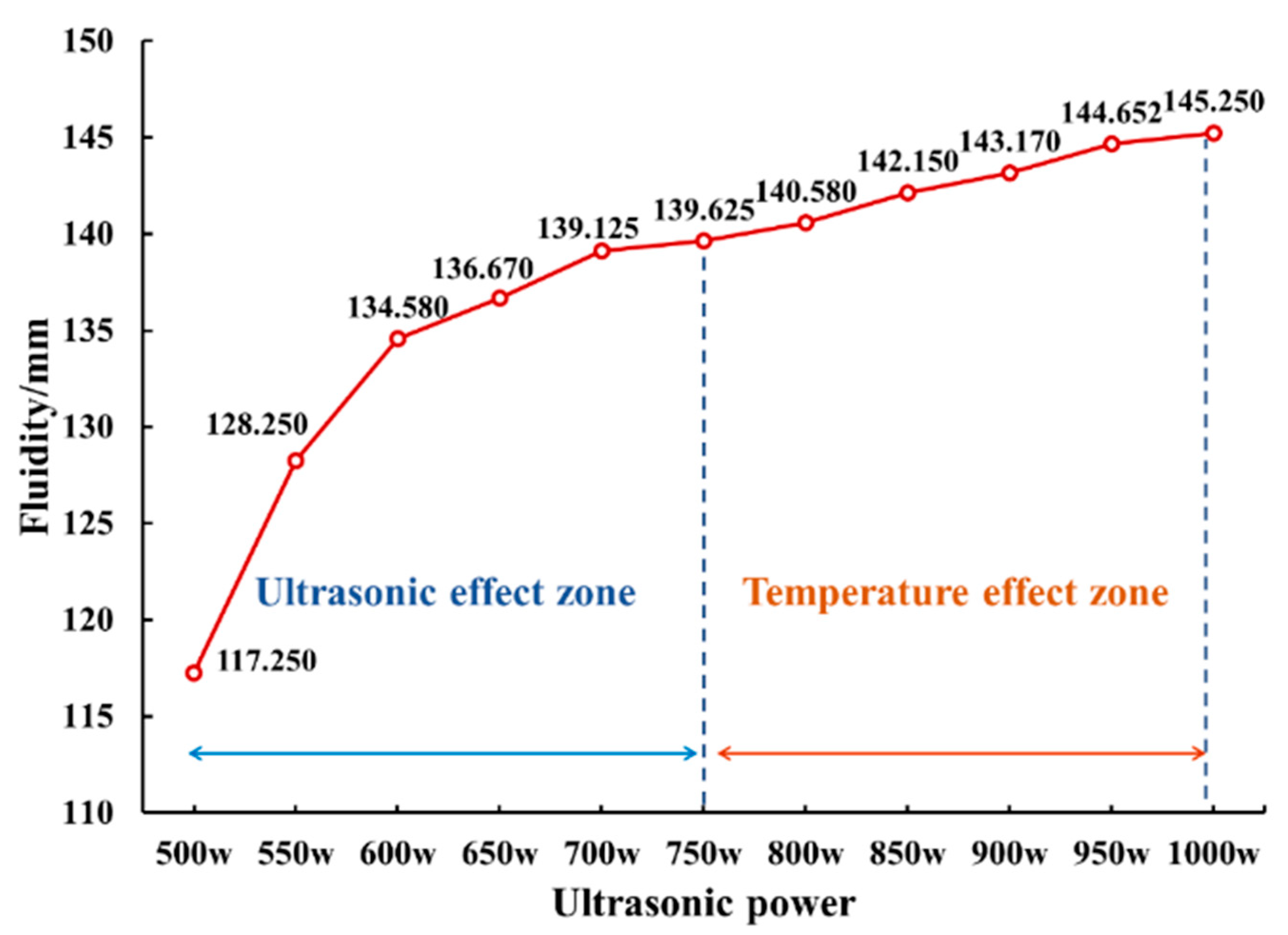 Applsci 15 10425 g011