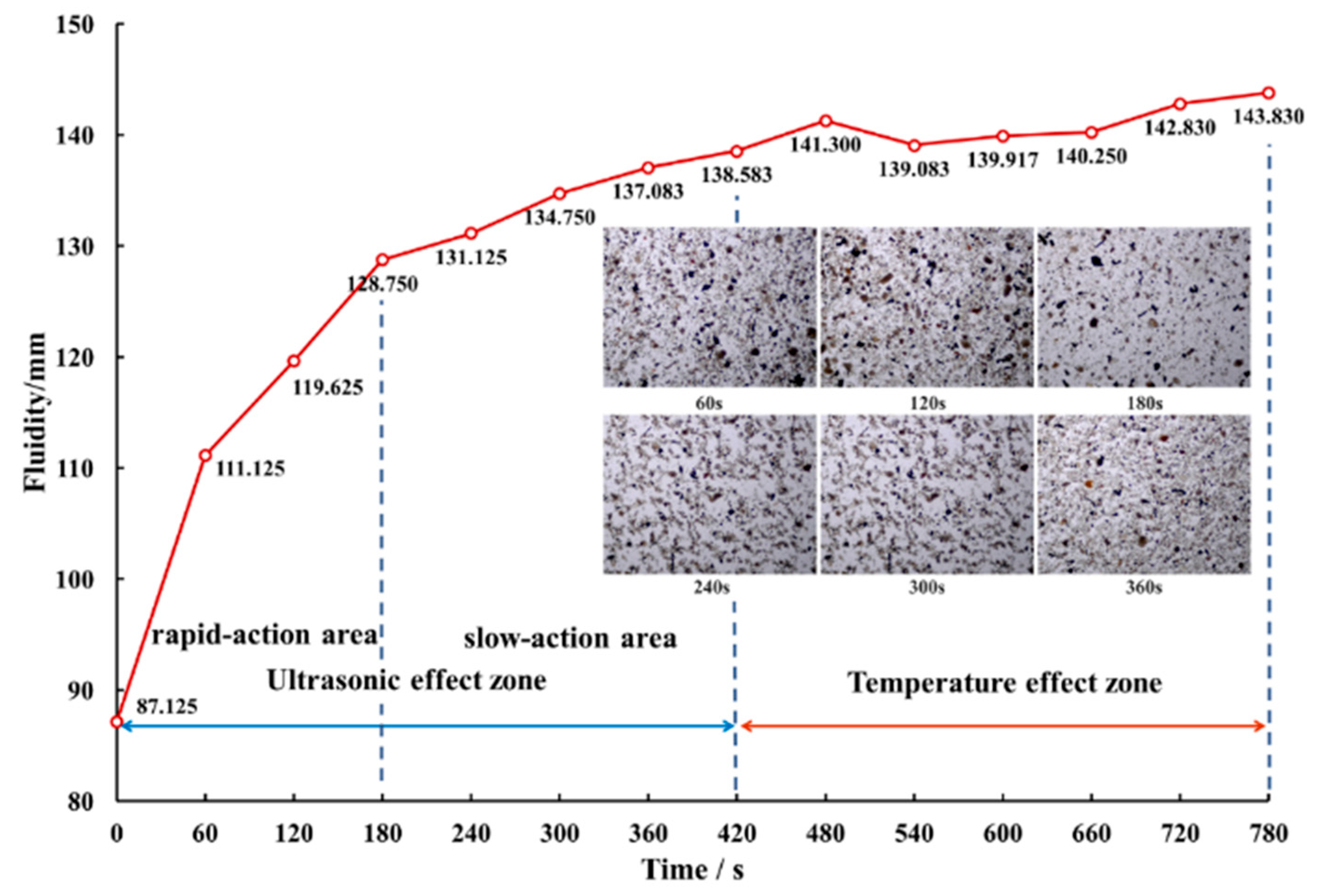 Applsci 15 10425 g013