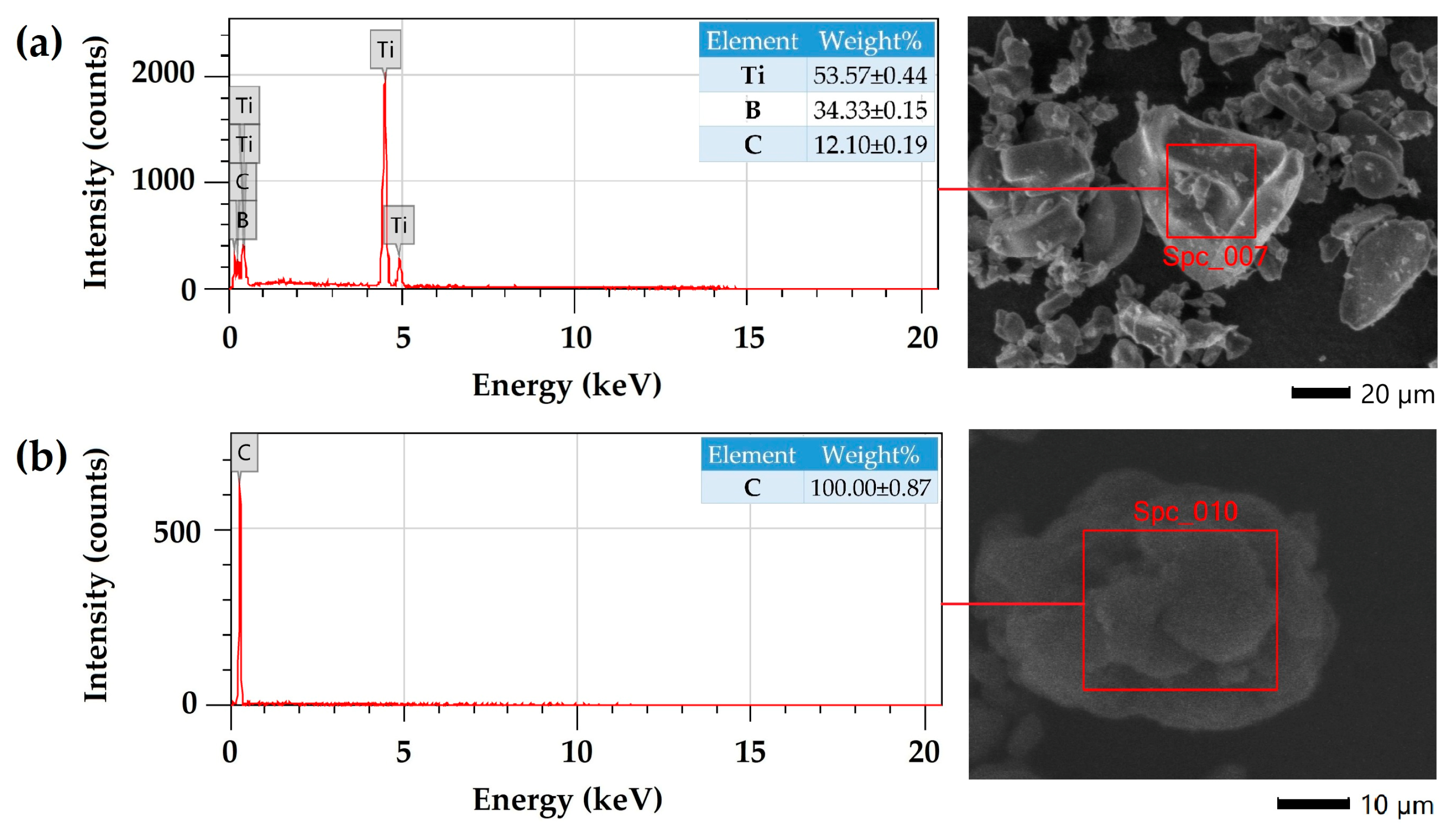 Applsci 15 10427 g002 Applsci 15 10427 g002